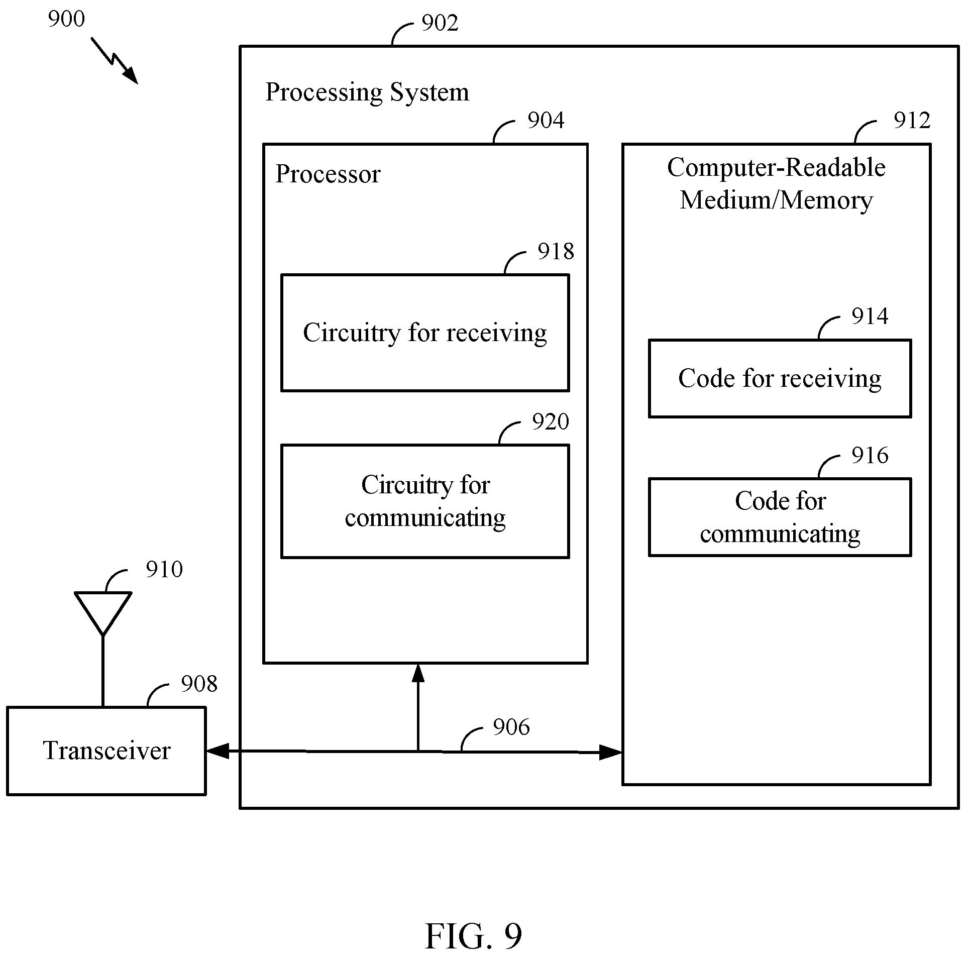 Patent US12309815 Figure 9 – Uplink transmission (UL Tx) preparation time