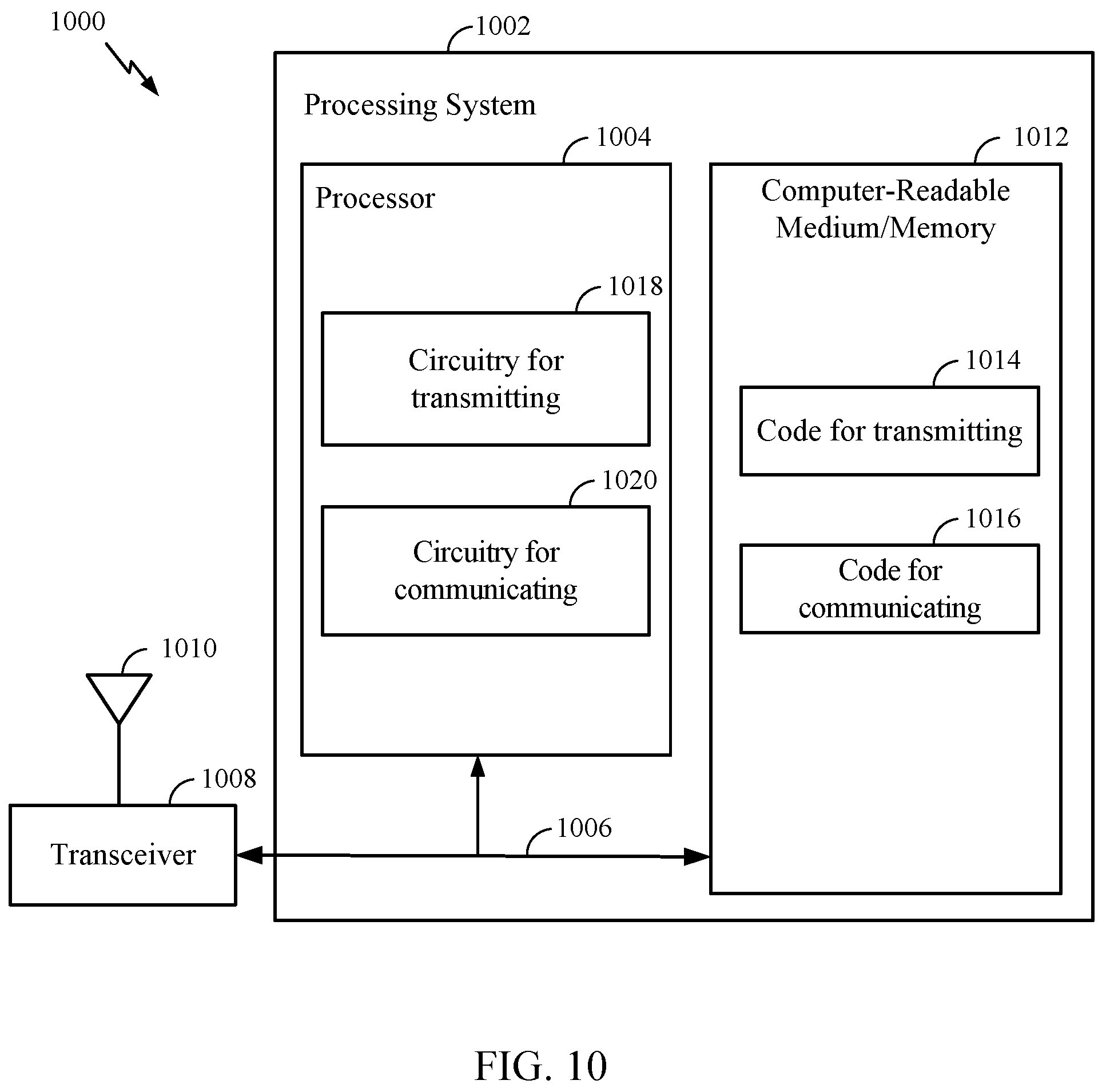 Patent US12309815 Figure 10 – Uplink transmission (UL Tx) preparation time