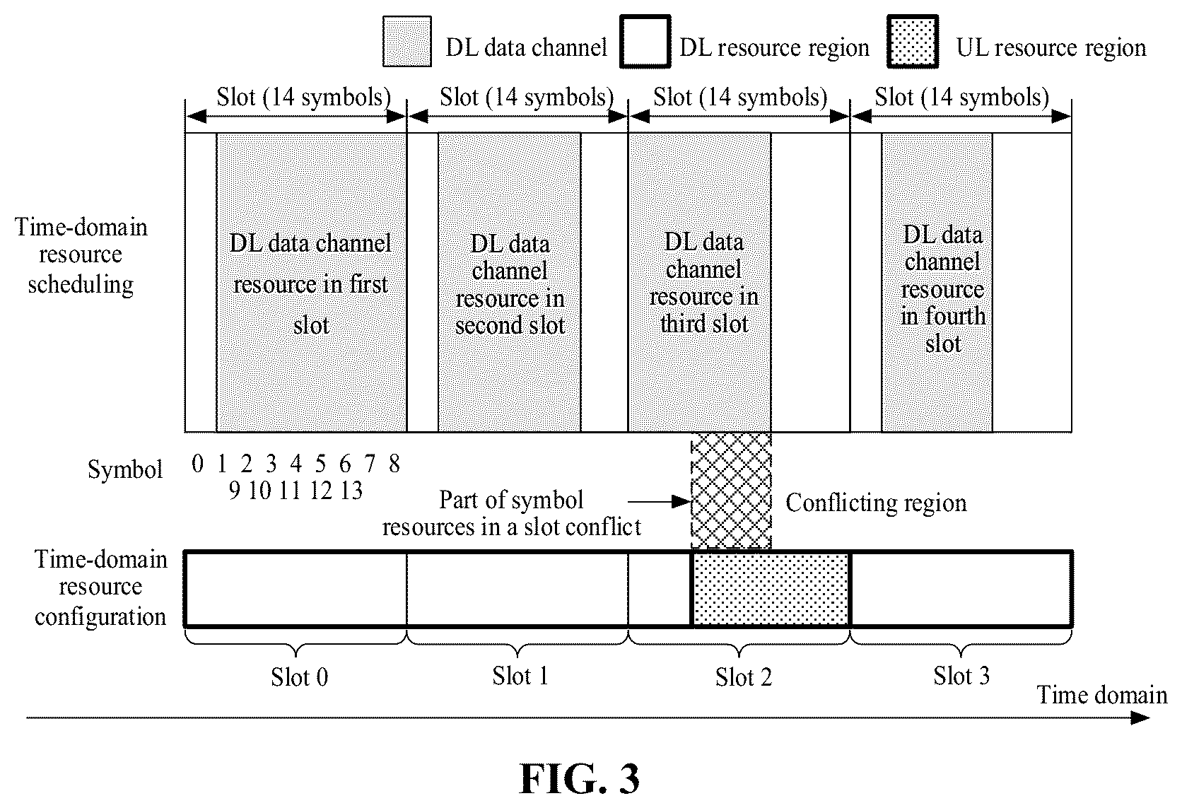 Patent US12309816 Figure 2 – Method, device, storage medium, and system for determining time-domain resource