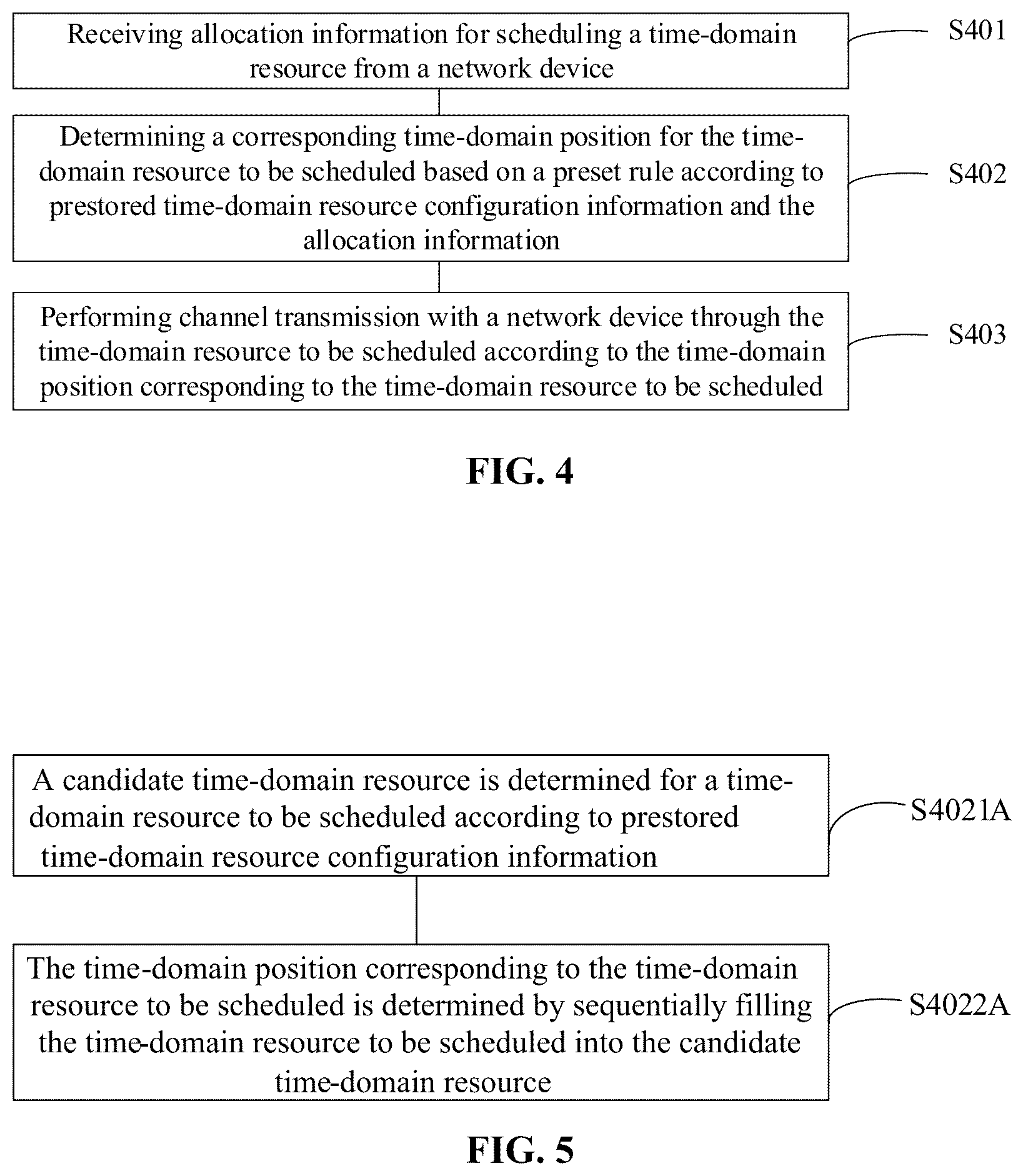 Patent US12309816 Figure 3 – Method, device, storage medium, and system for determining time-domain resource
