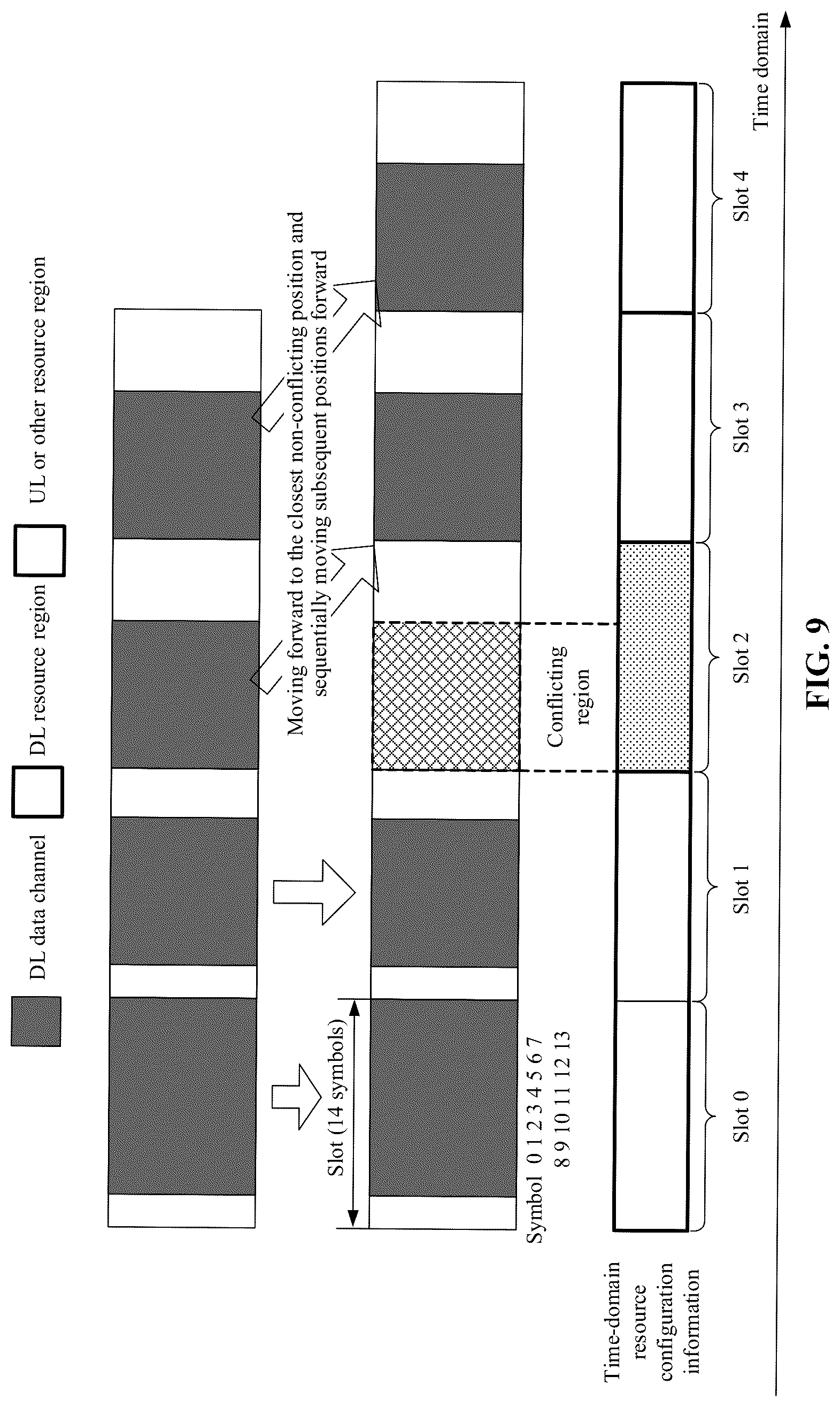 Patent US12309816 Figure 6 – Method, device, storage medium, and system for determining time-domain resource