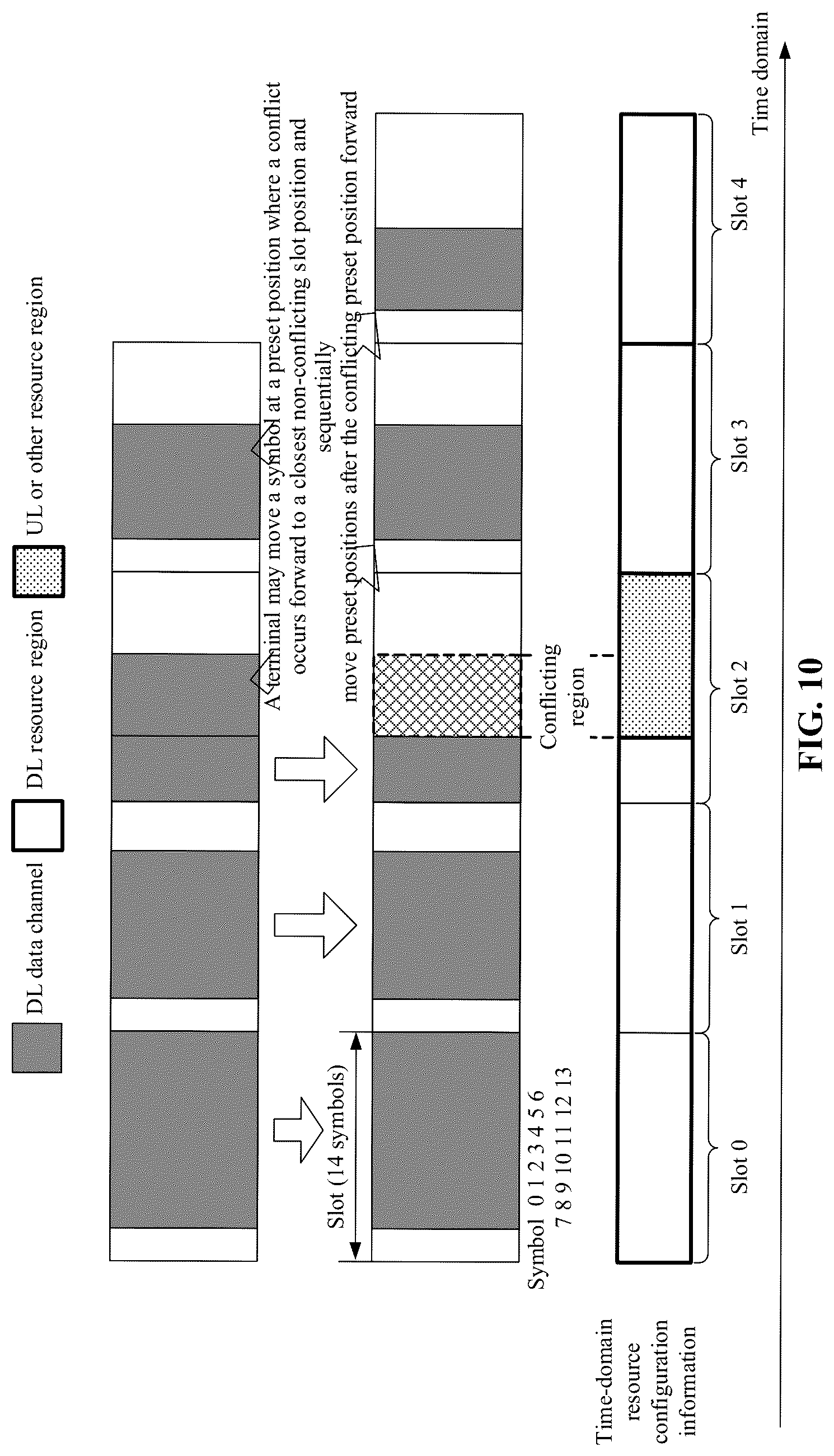 Patent US12309816 Figure 7 – Method, device, storage medium, and system for determining time-domain resource