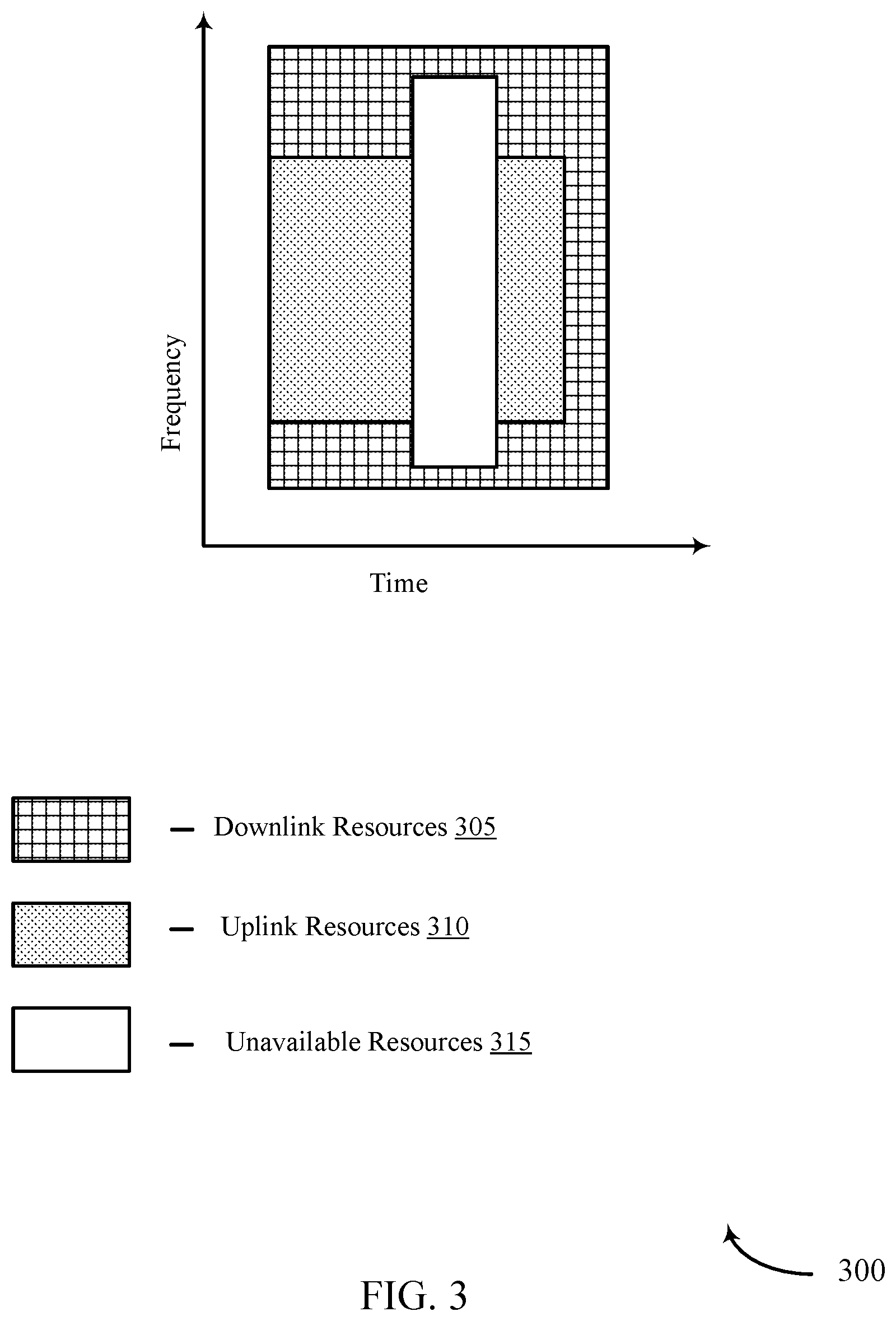 Patent US12309817 Figure 3 – Pre-emption indication for full duplex communications