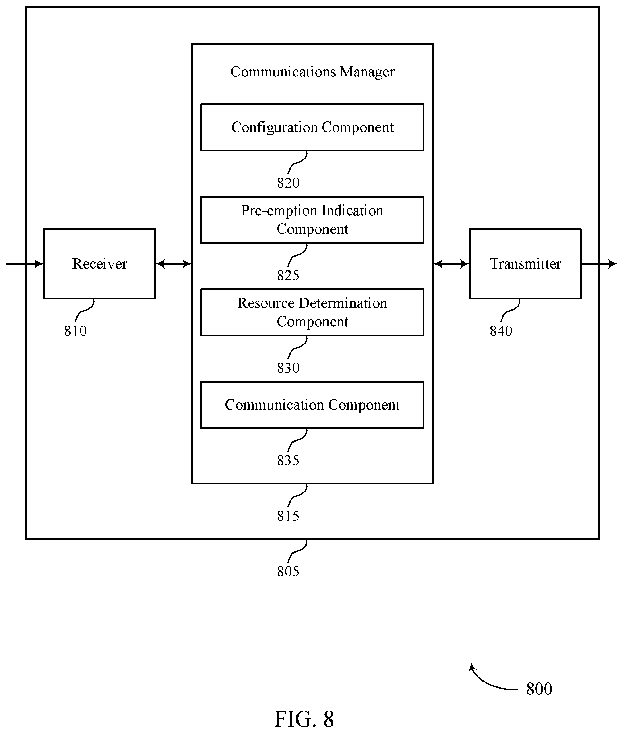 Patent US12309817 Figure 8 – Pre-emption indication for full duplex communications