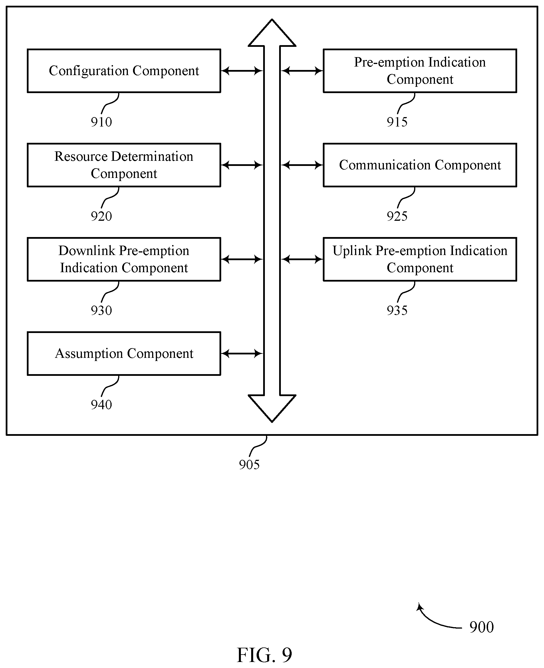 Patent US12309817 Figure 9 – Pre-emption indication for full duplex communications