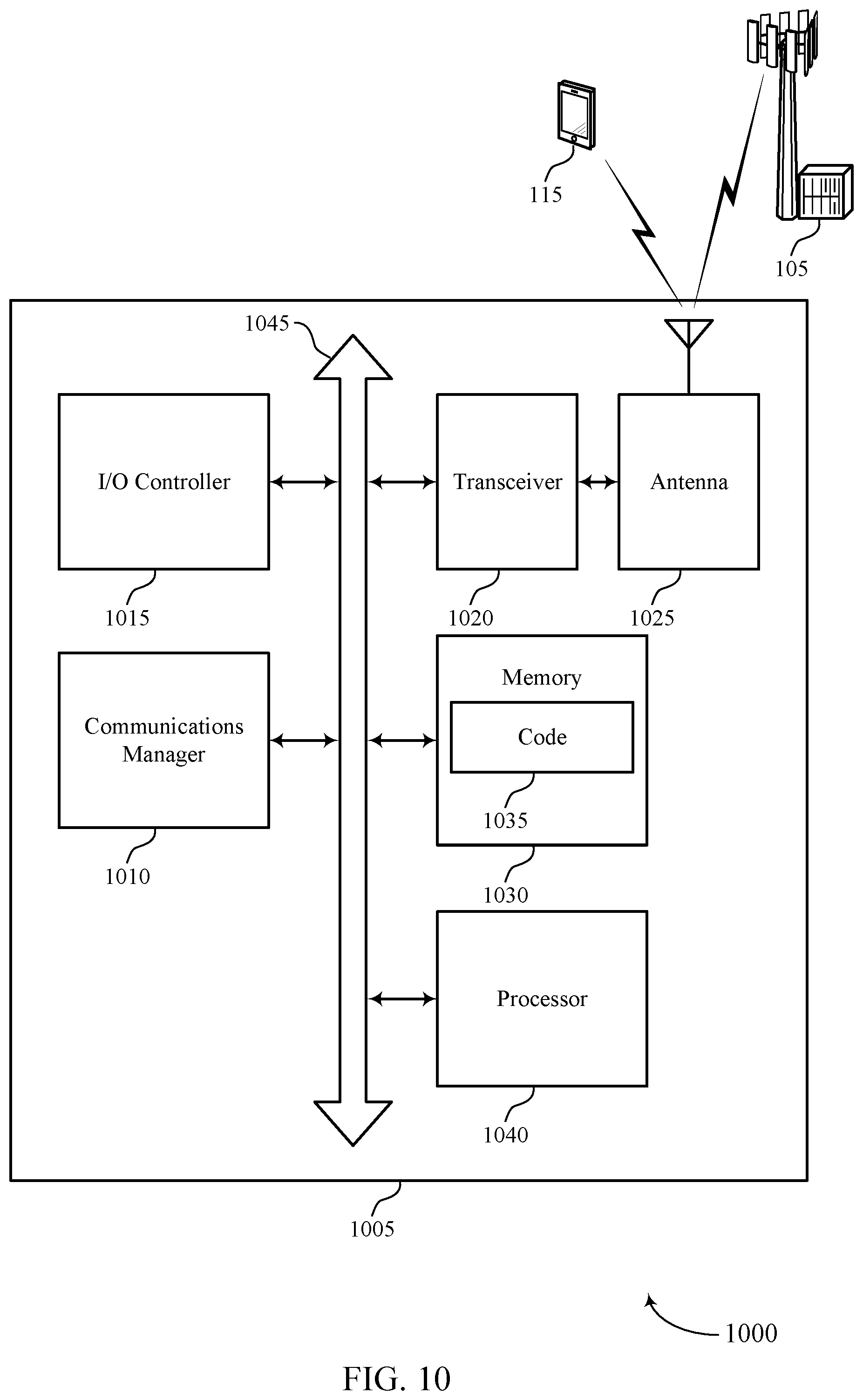 Patent US12309817 Figure 10 – Pre-emption indication for full duplex communications