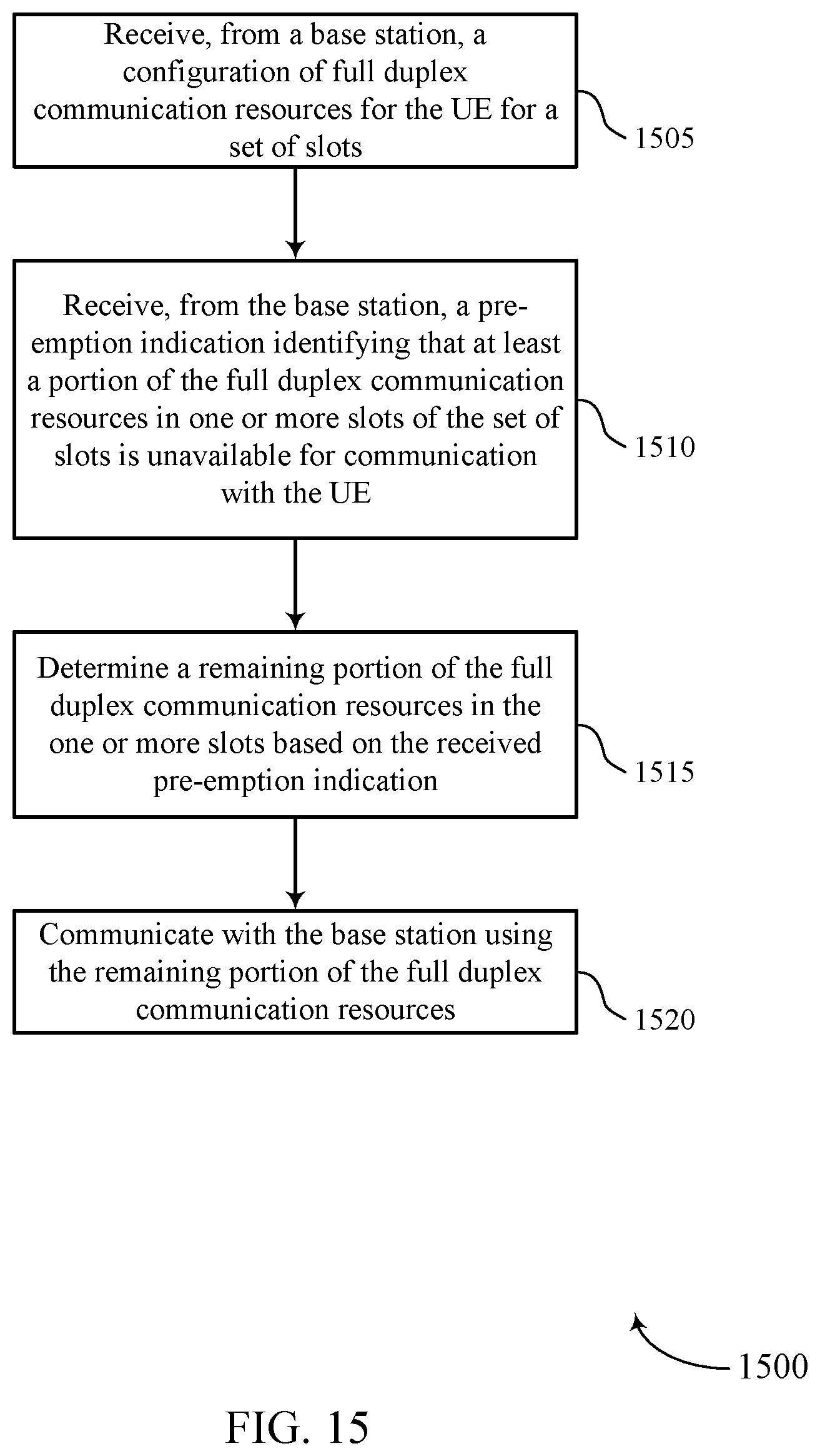 Patent US12309817 Figure 15 – Pre-emption indication for full duplex communications