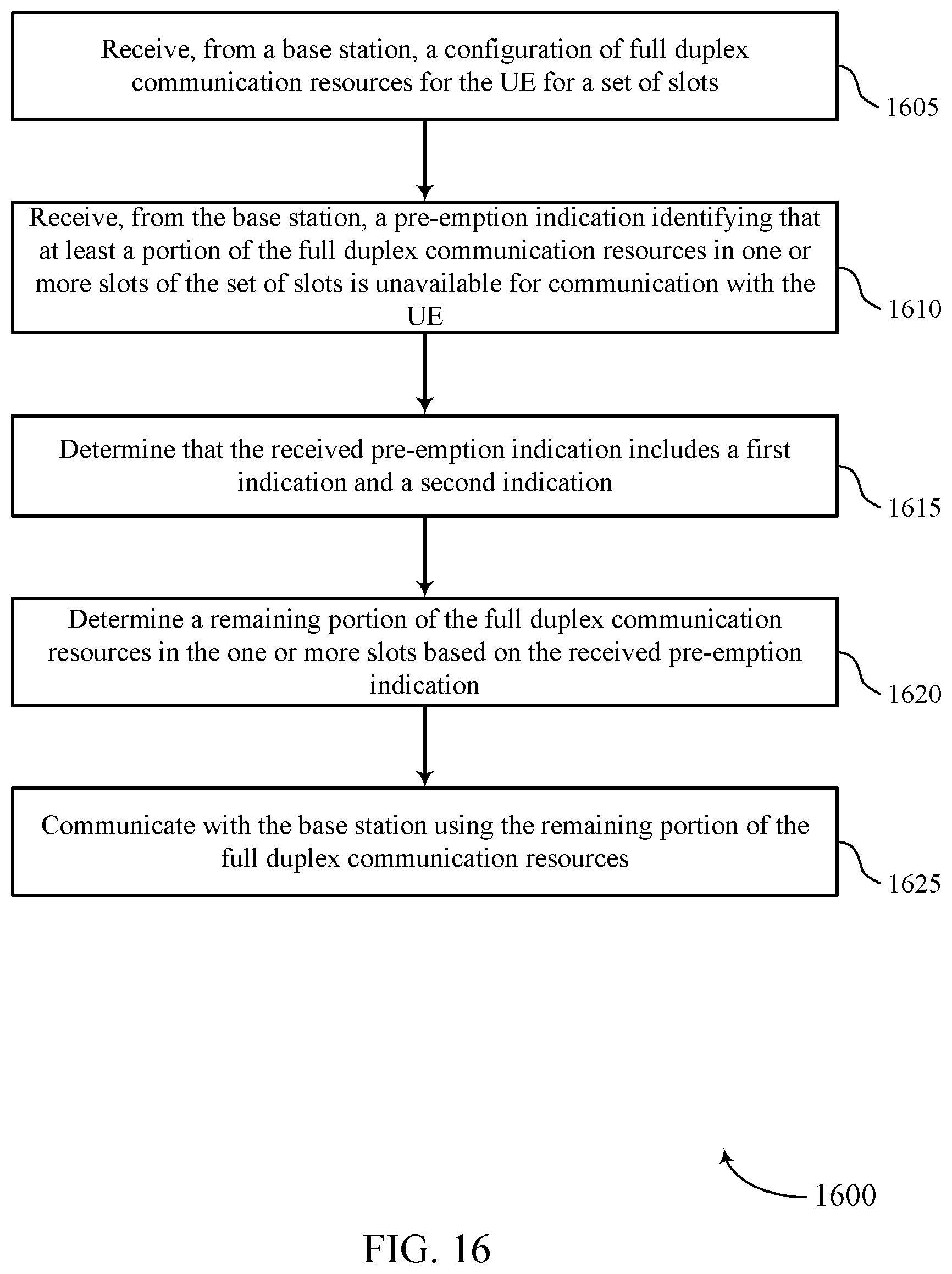 Patent US12309817 Figure 16 – Pre-emption indication for full duplex communications