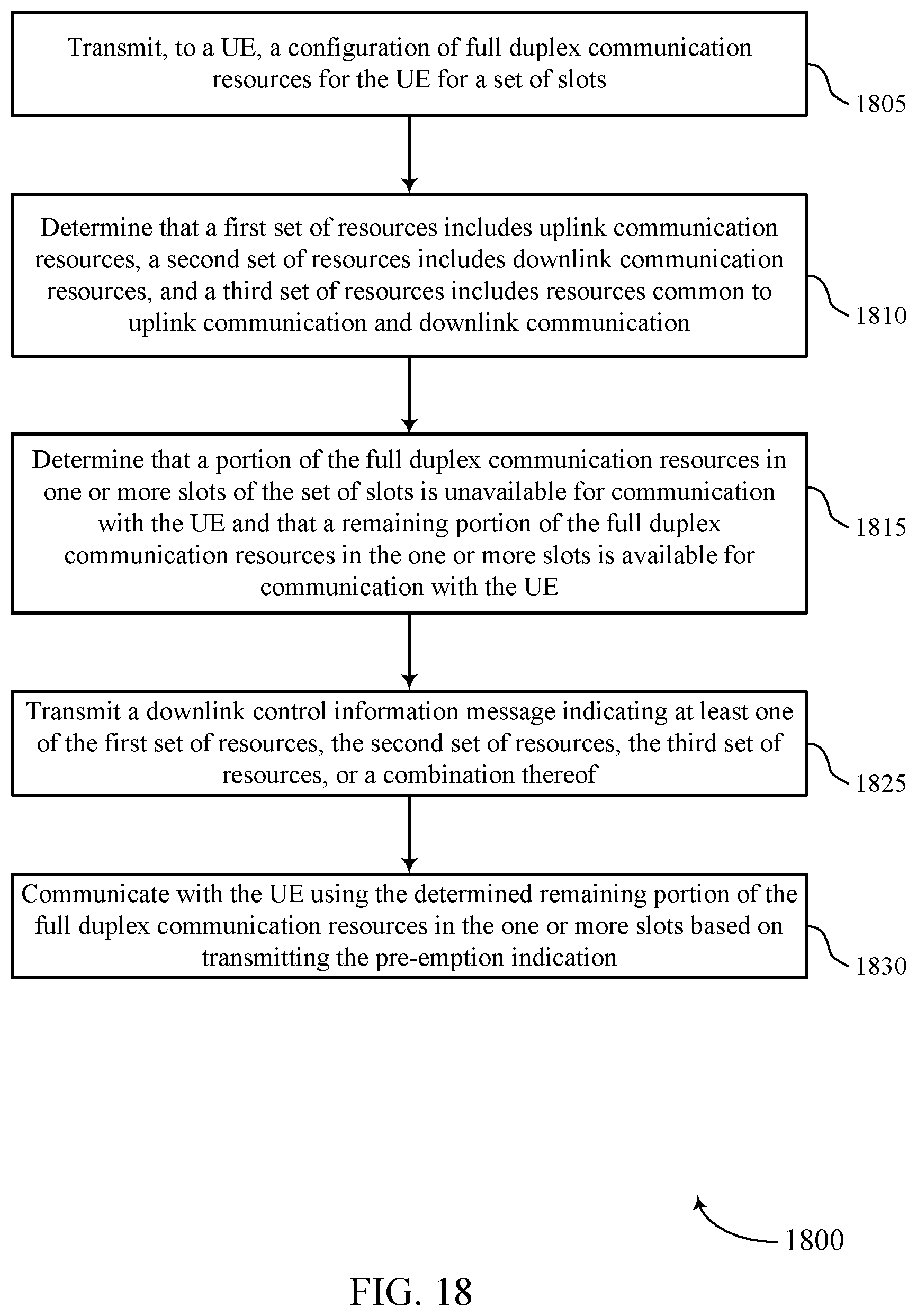 Patent US12309817 Figure 18 – Pre-emption indication for full duplex communications