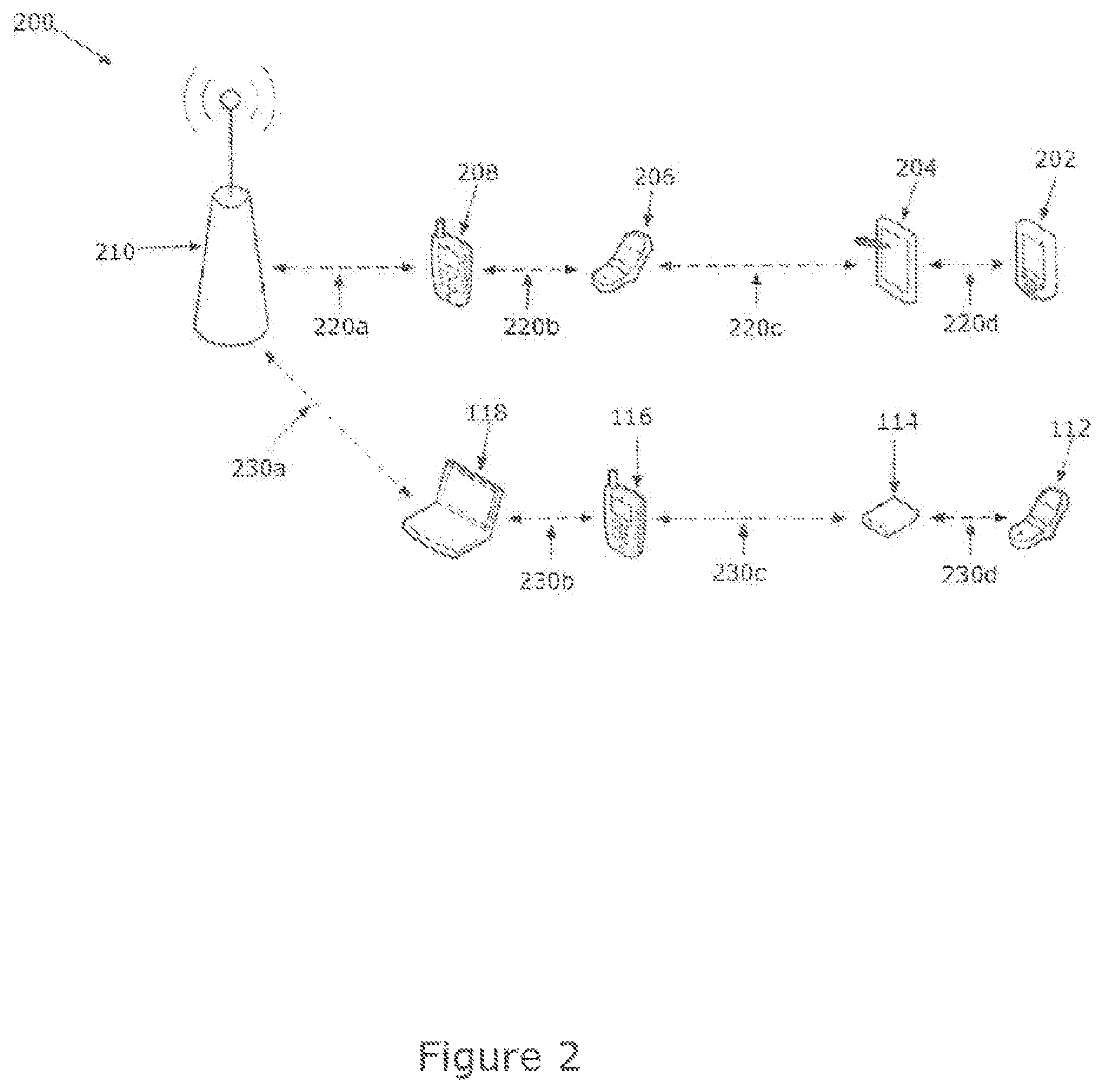 Patent US12309819 Figure 2 – Methods and apparatuses for relaying data in wireless networks