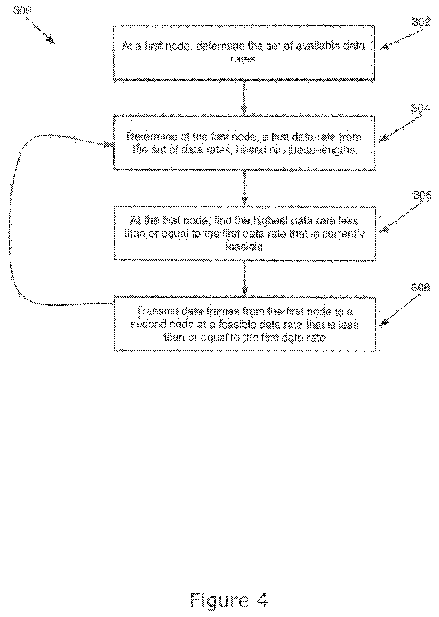 Patent US12309819 Figure 4 – Methods and apparatuses for relaying data in wireless networks
