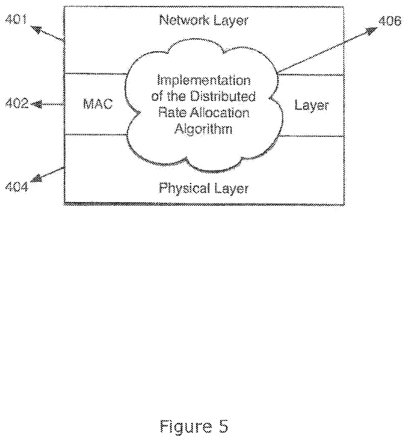 Patent US12309819 Figure 5 – Methods and apparatuses for relaying data in wireless networks