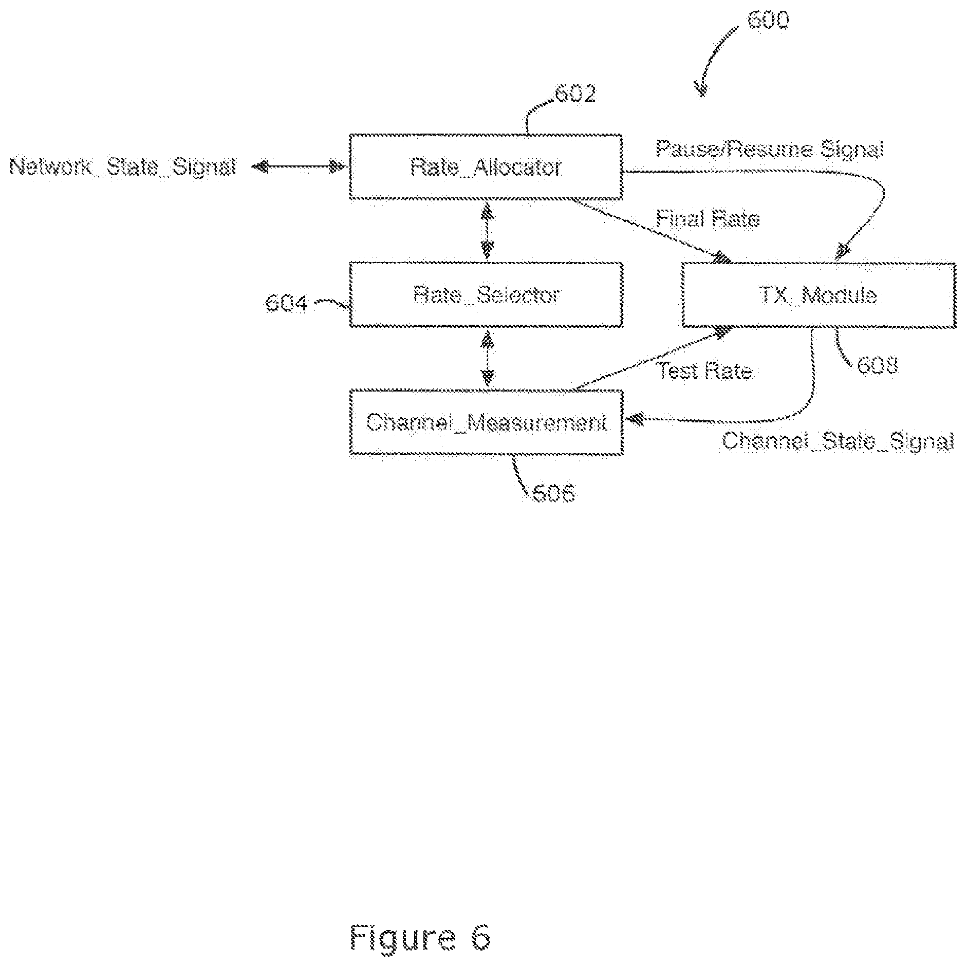 Patent US12309819 Figure 6 – Methods and apparatuses for relaying data in wireless networks
