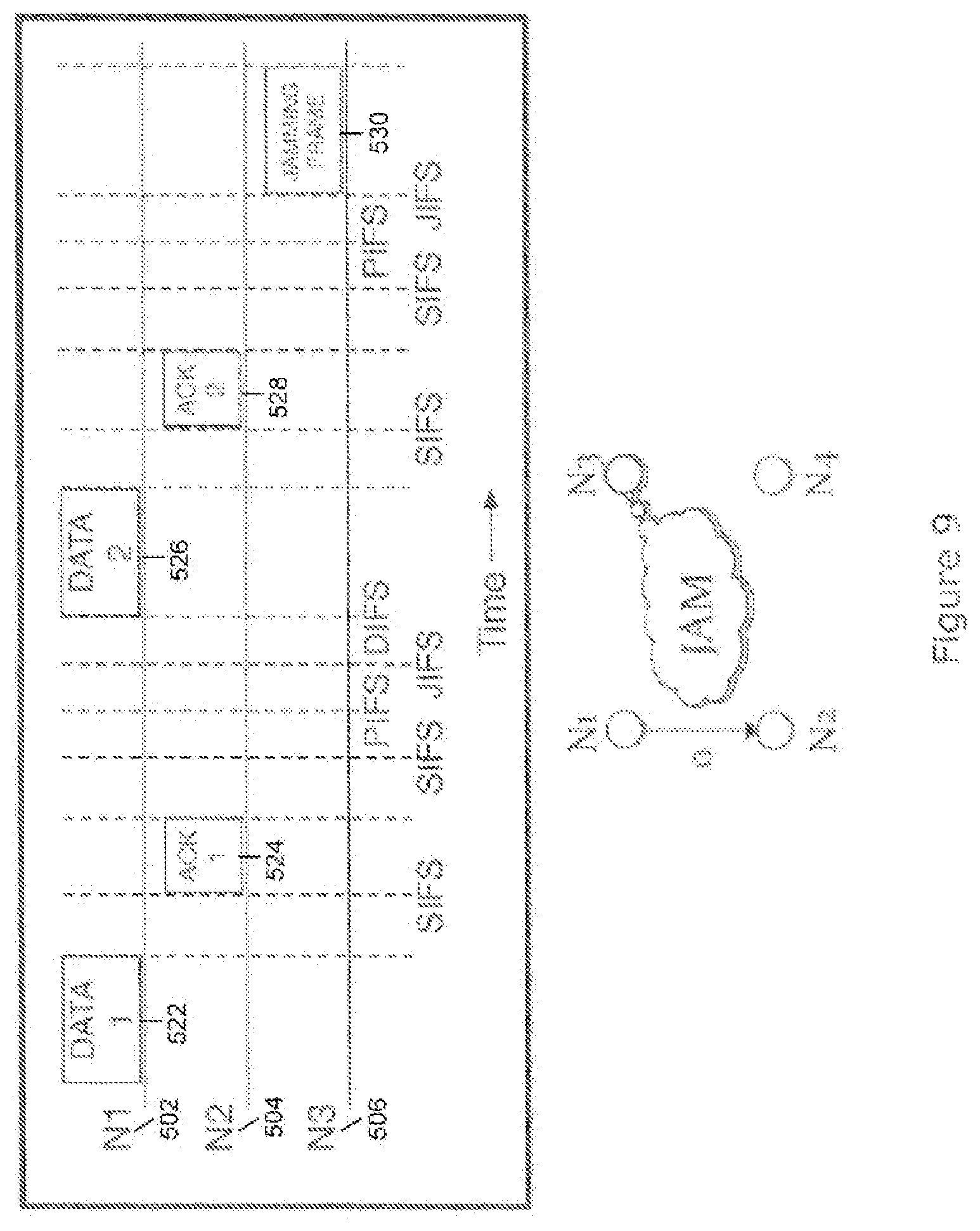Patent US12309819 Figure 9 – Methods and apparatuses for relaying data in wireless networks