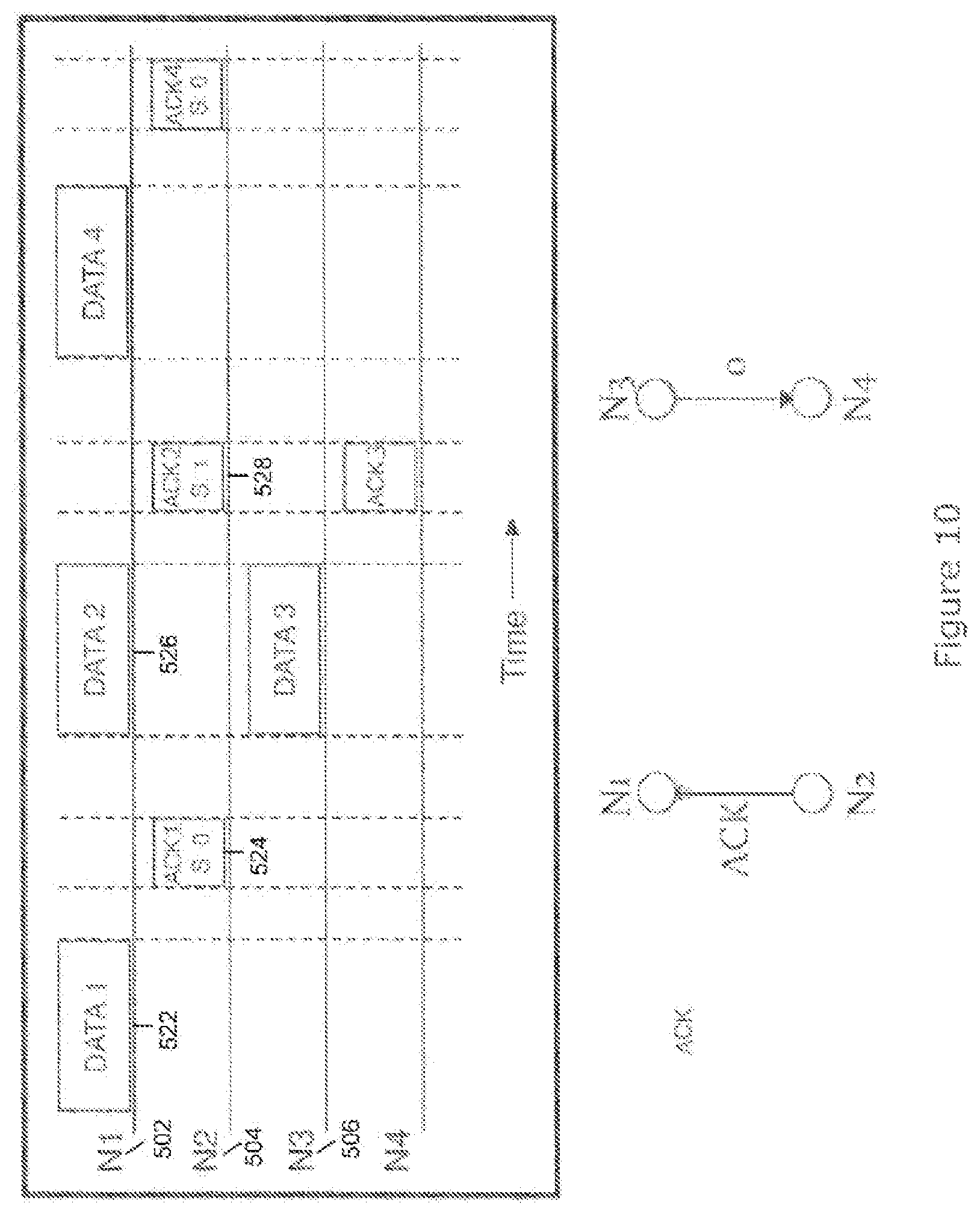 Patent US12309819 Figure 10 – Methods and apparatuses for relaying data in wireless networks