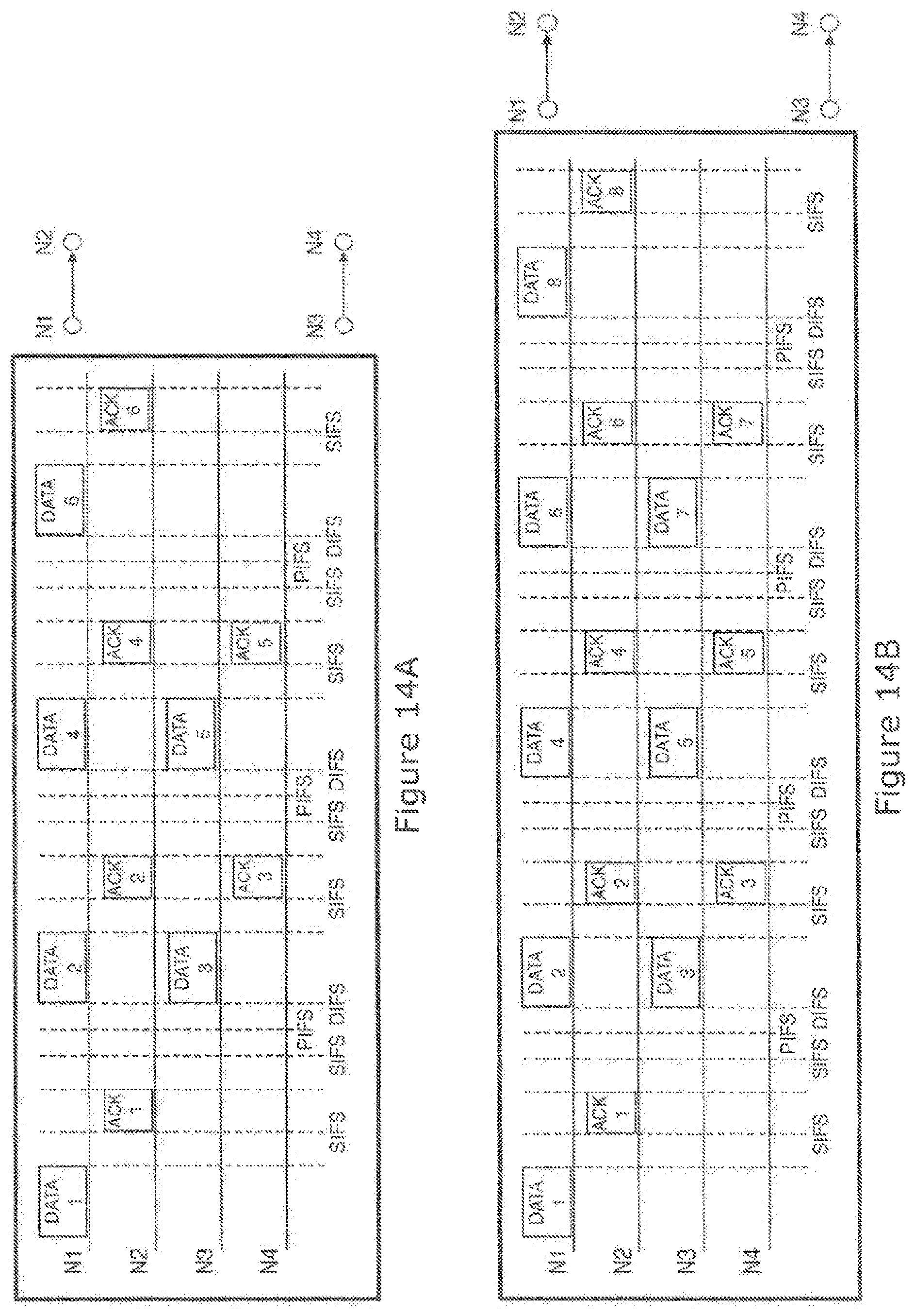 Patent US12309819 Figure 14 – Methods and apparatuses for relaying data in wireless networks