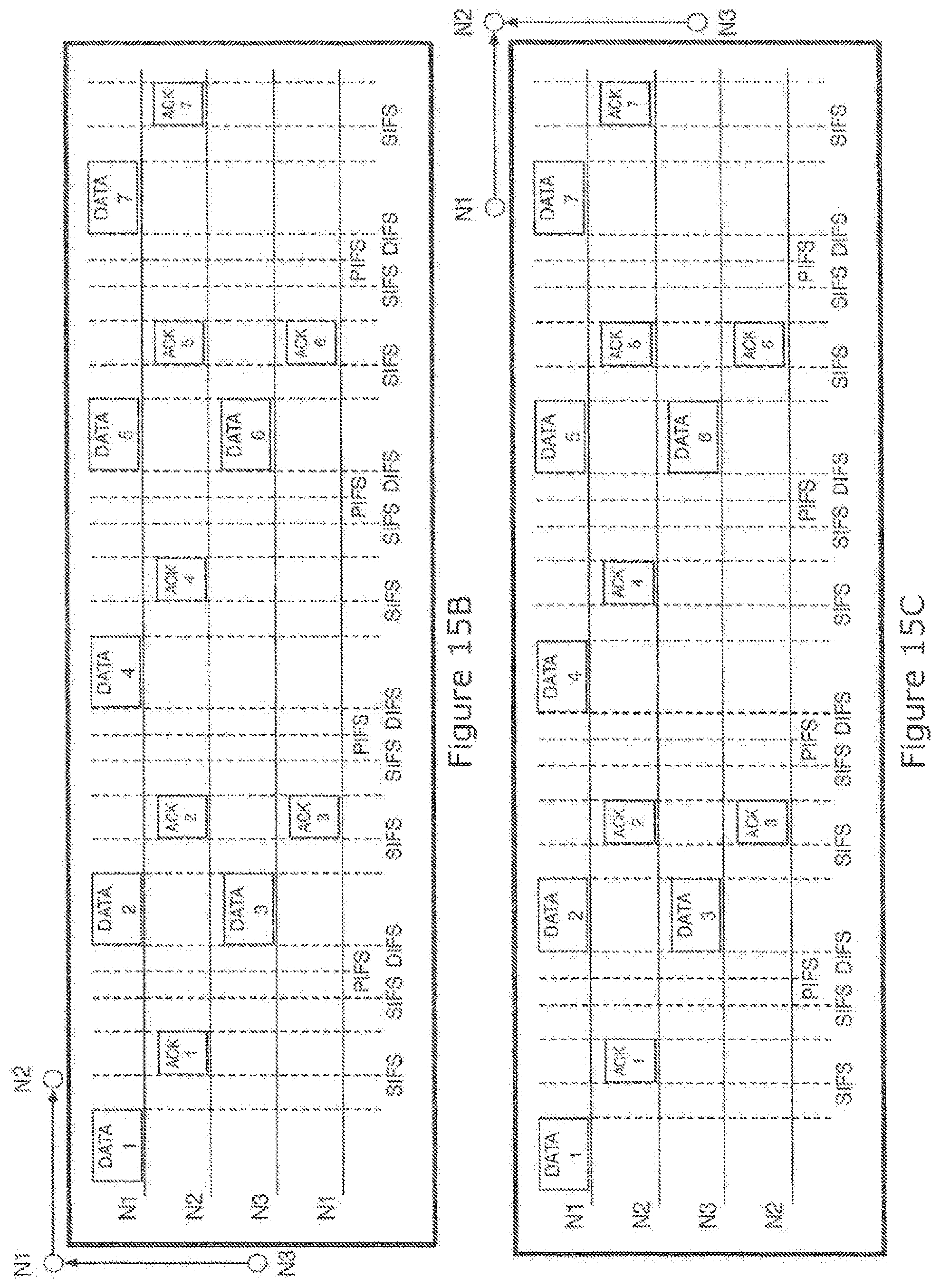 Patent US12309819 Figure 16 – Methods and apparatuses for relaying data in wireless networks