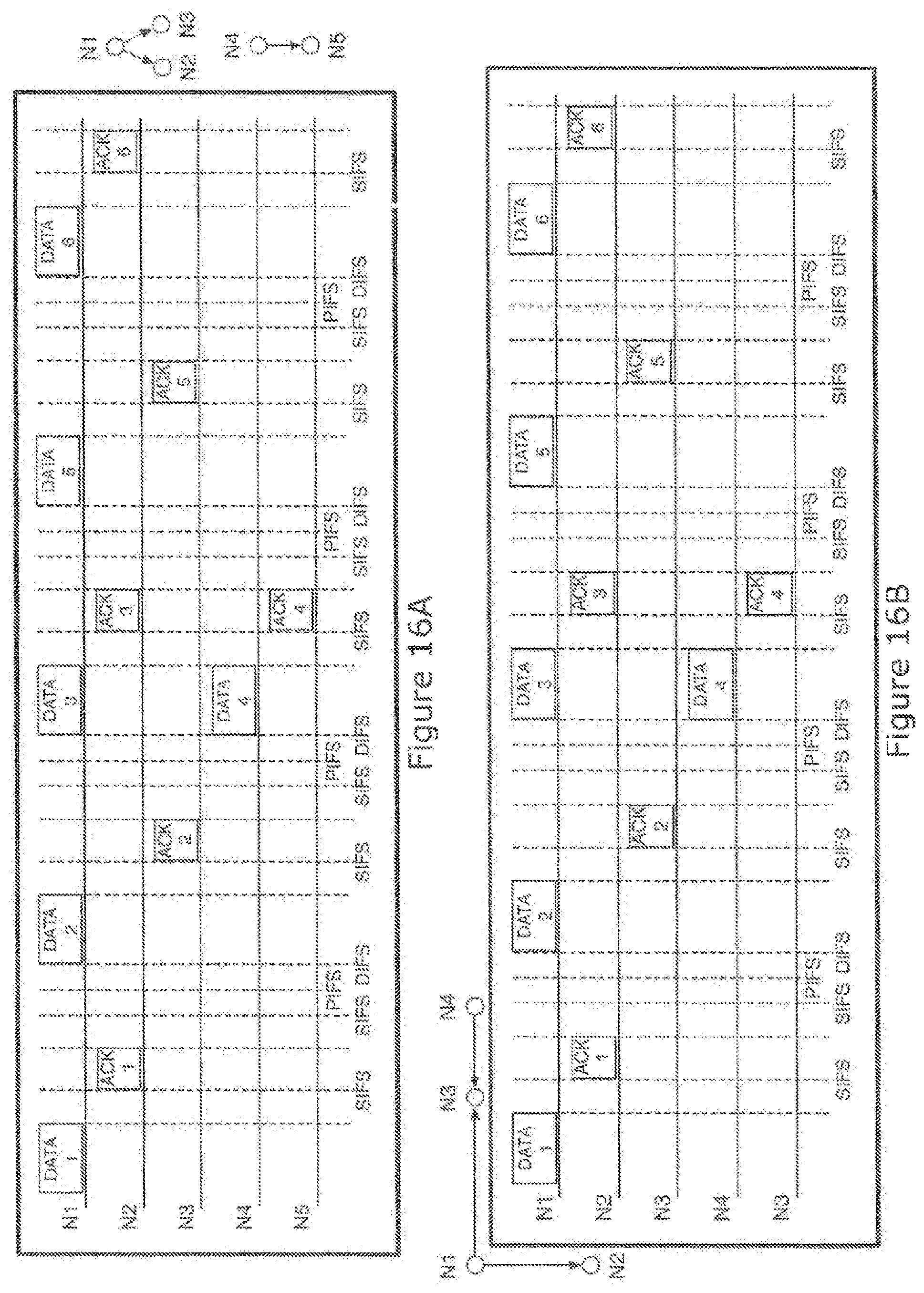 Patent US12309819 Figure 17 – Methods and apparatuses for relaying data in wireless networks