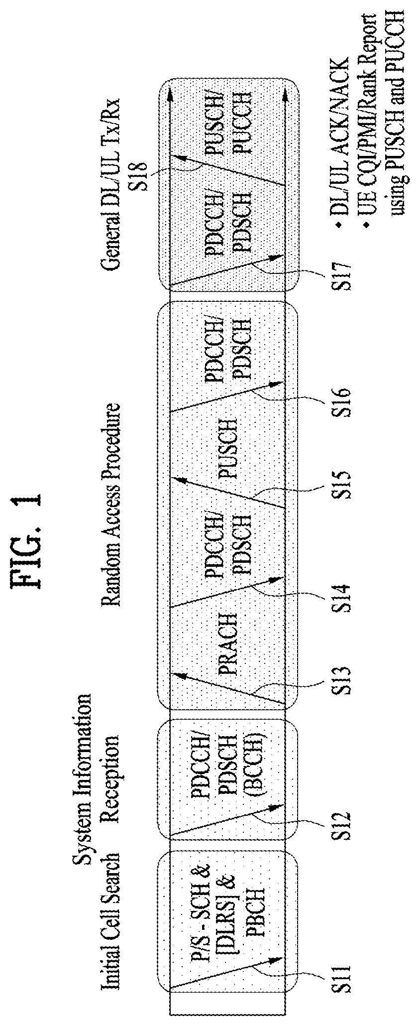 Patent US12309820 Figure 1 – Method for performing beam management by UE in wireless communication system, and UE and base station supporting same