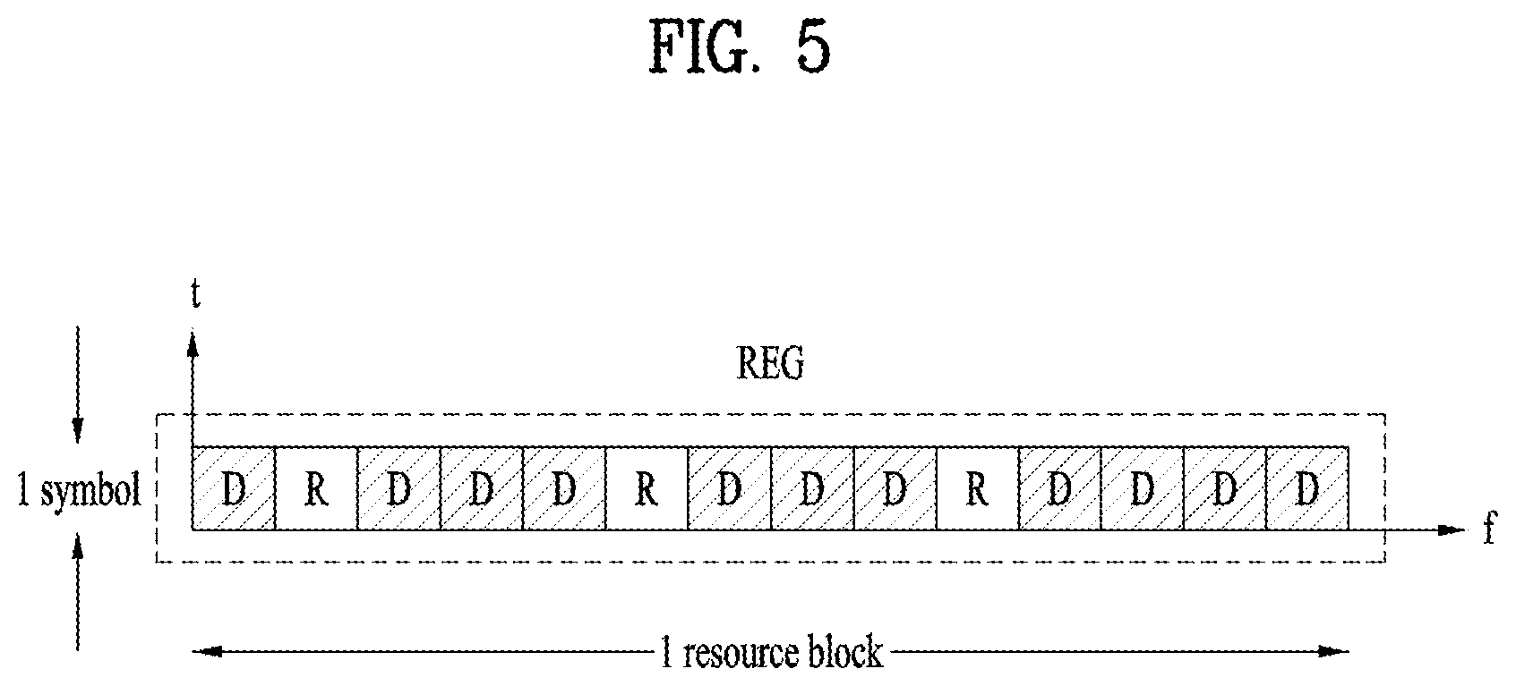 Patent US12309820 Figure 5 – Method for performing beam management by UE in wireless communication system, and UE and base station supporting same