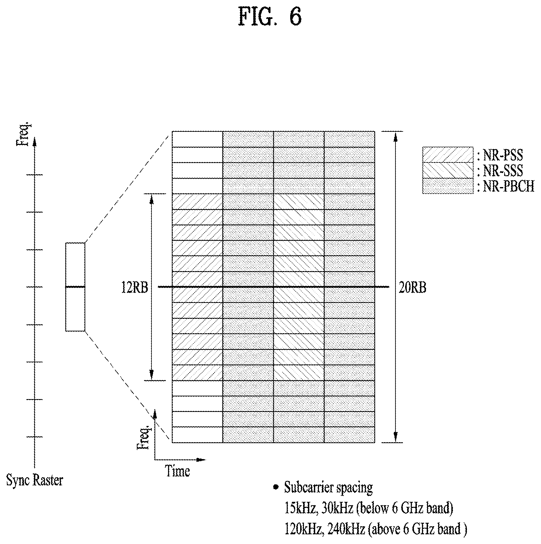 Patent US12309820 Figure 6 – Method for performing beam management by UE in wireless communication system, and UE and base station supporting same