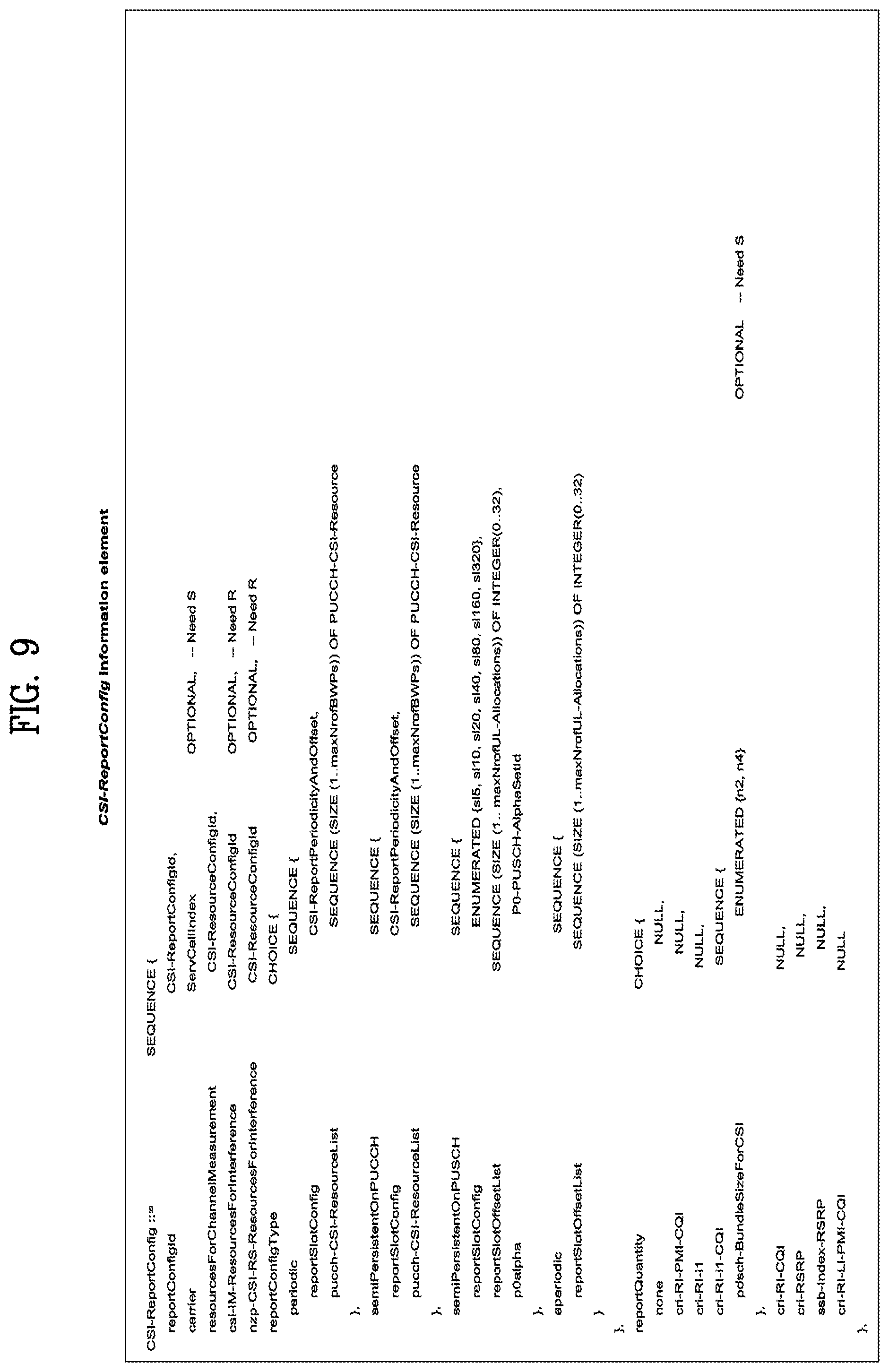 Patent US12309820 Figure 9 – Method for performing beam management by UE in wireless communication system, and UE and base station supporting same
