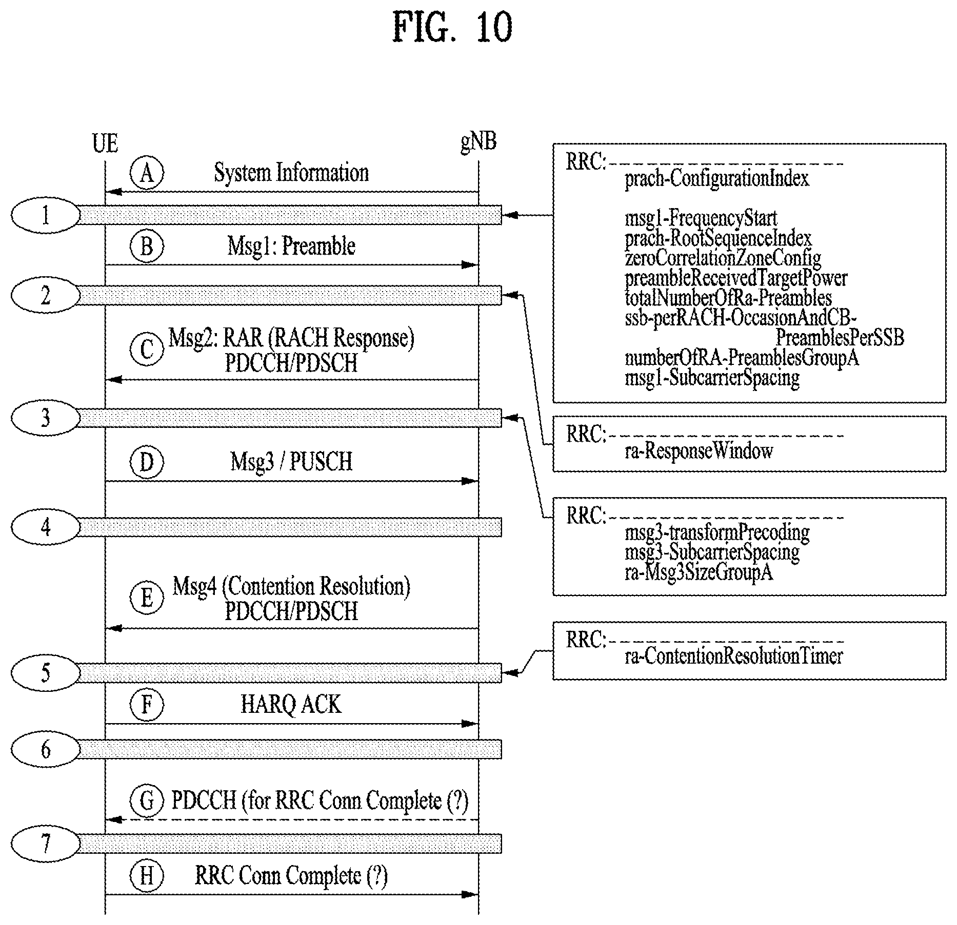 Patent US12309820 Figure 10 – Method for performing beam management by UE in wireless communication system, and UE and base station supporting same