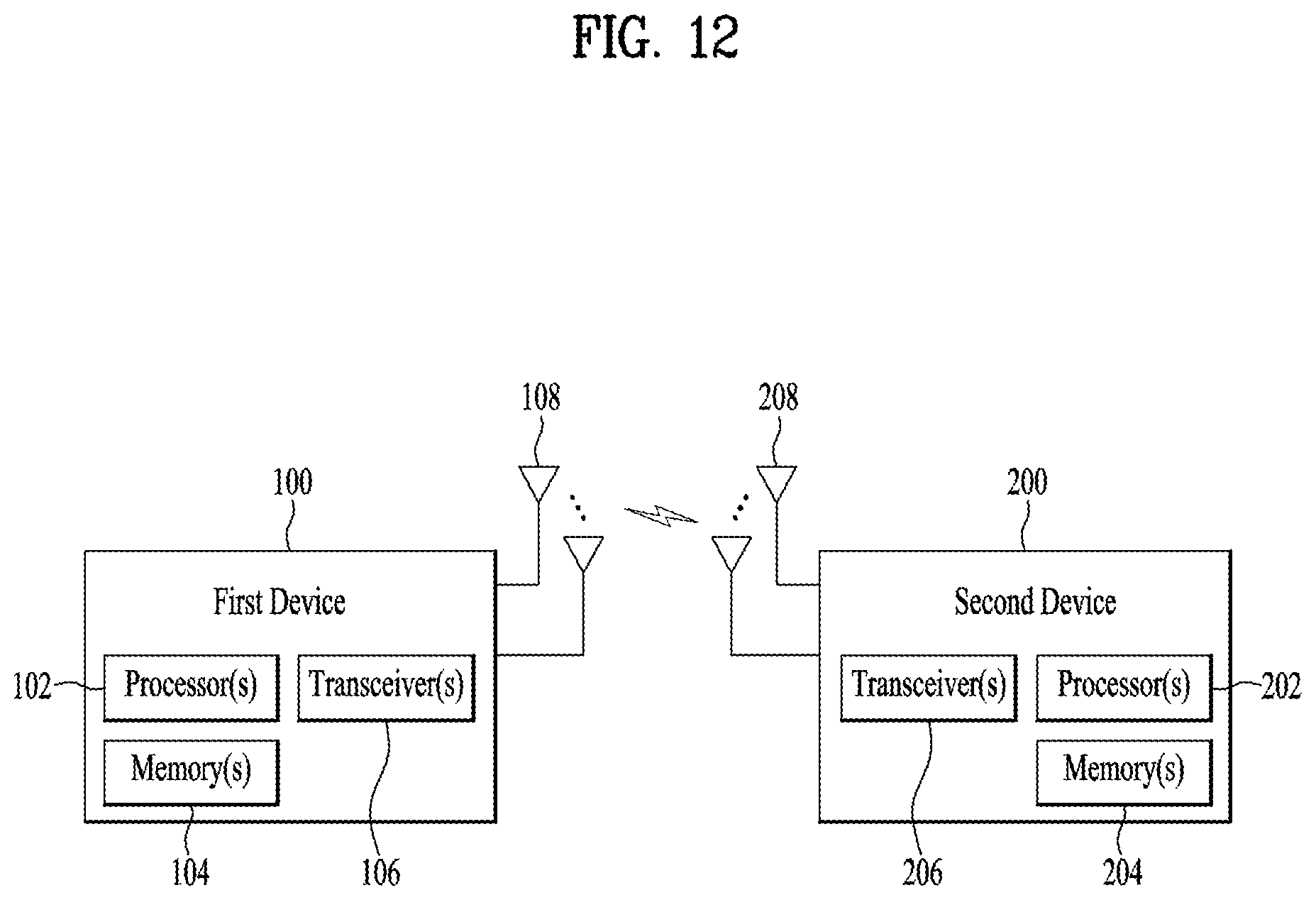 Patent US12309820 Figure 12 – Method for performing beam management by UE in wireless communication system, and UE and base station supporting same