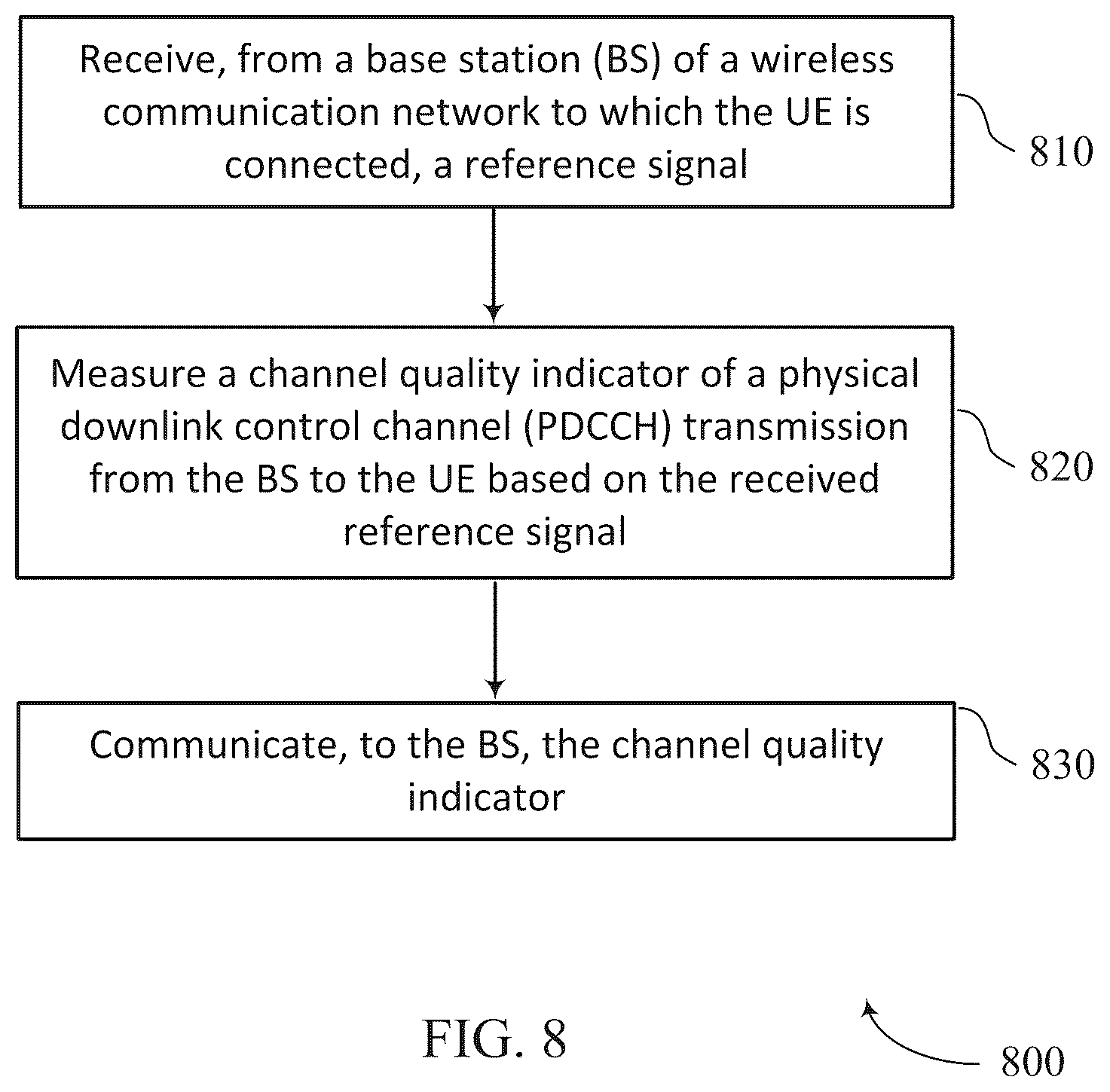 Patent US12309821 Figure 8 – Systems and methods for providing physical downlink control channel (PDCCH) performance feedback