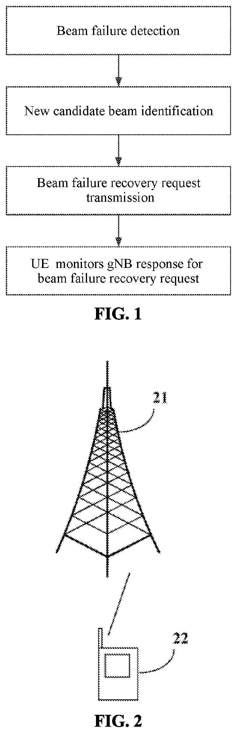Patent US12309822 Figure 1 – RLM adjustment and/or BFD adjustment method and device