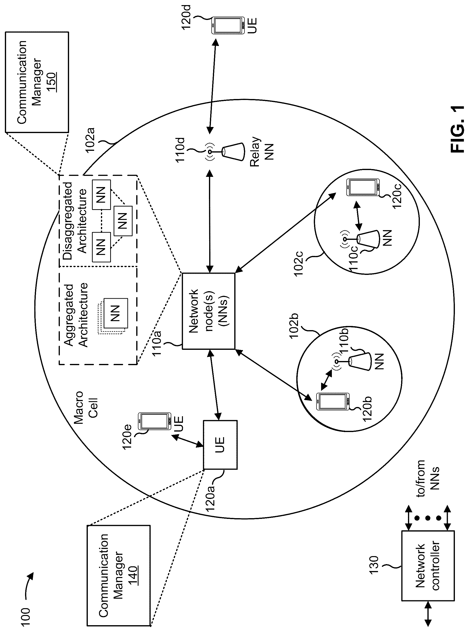 Patent US12309823 — Channel state information reference resource definition in full-duplex communication modes — Figure 1