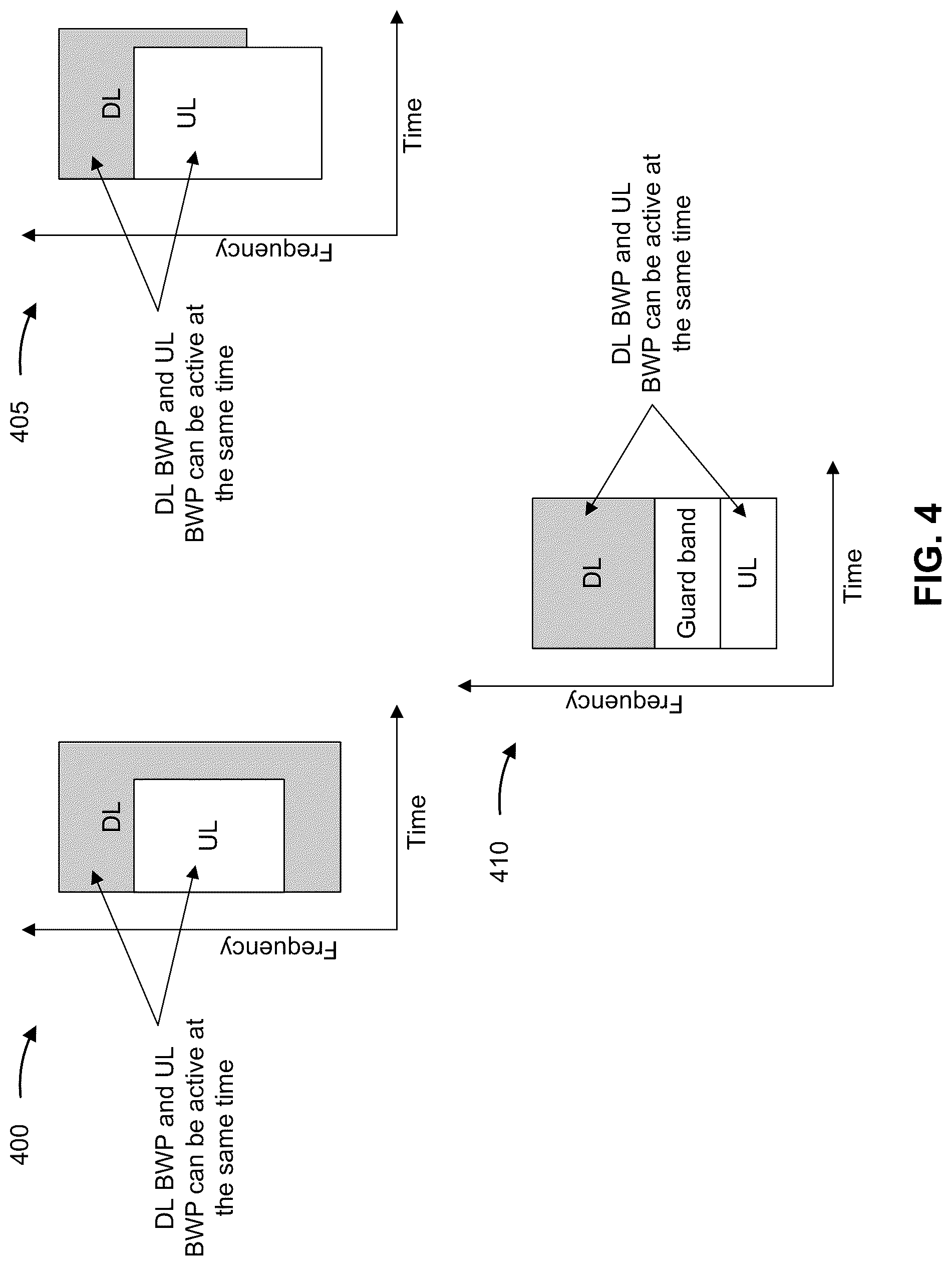 Patent US12309823 Figure 4 – Channel state information reference resource definition in full-duplex communication modes