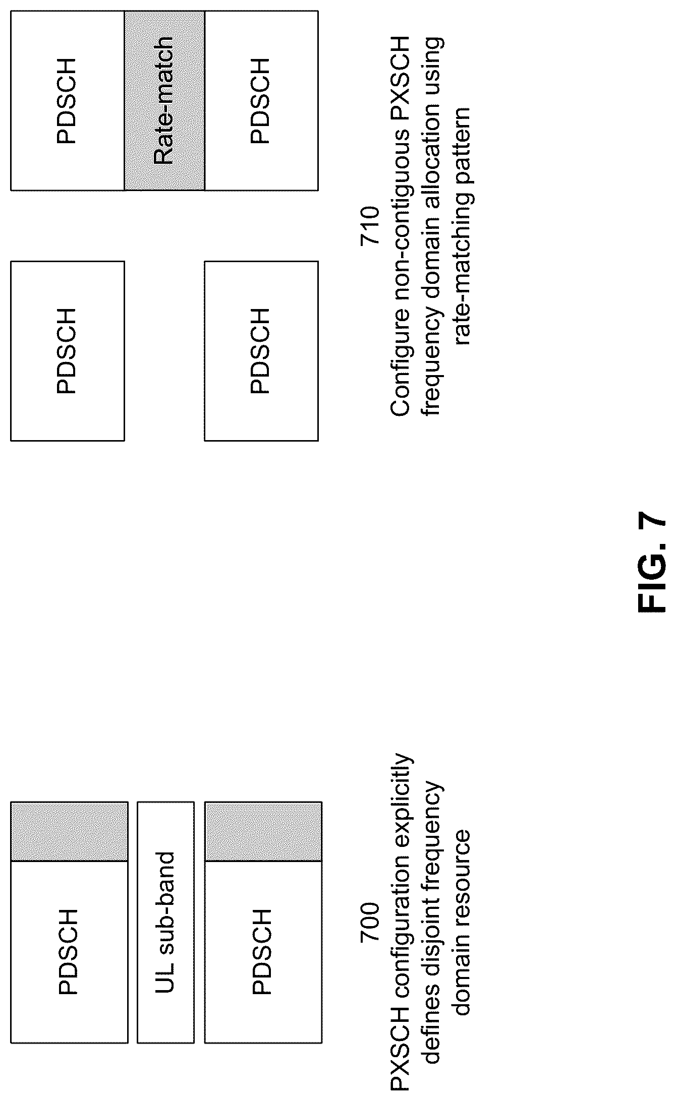 Patent US12309823 Figure 7 – Channel state information reference resource definition in full-duplex communication modes