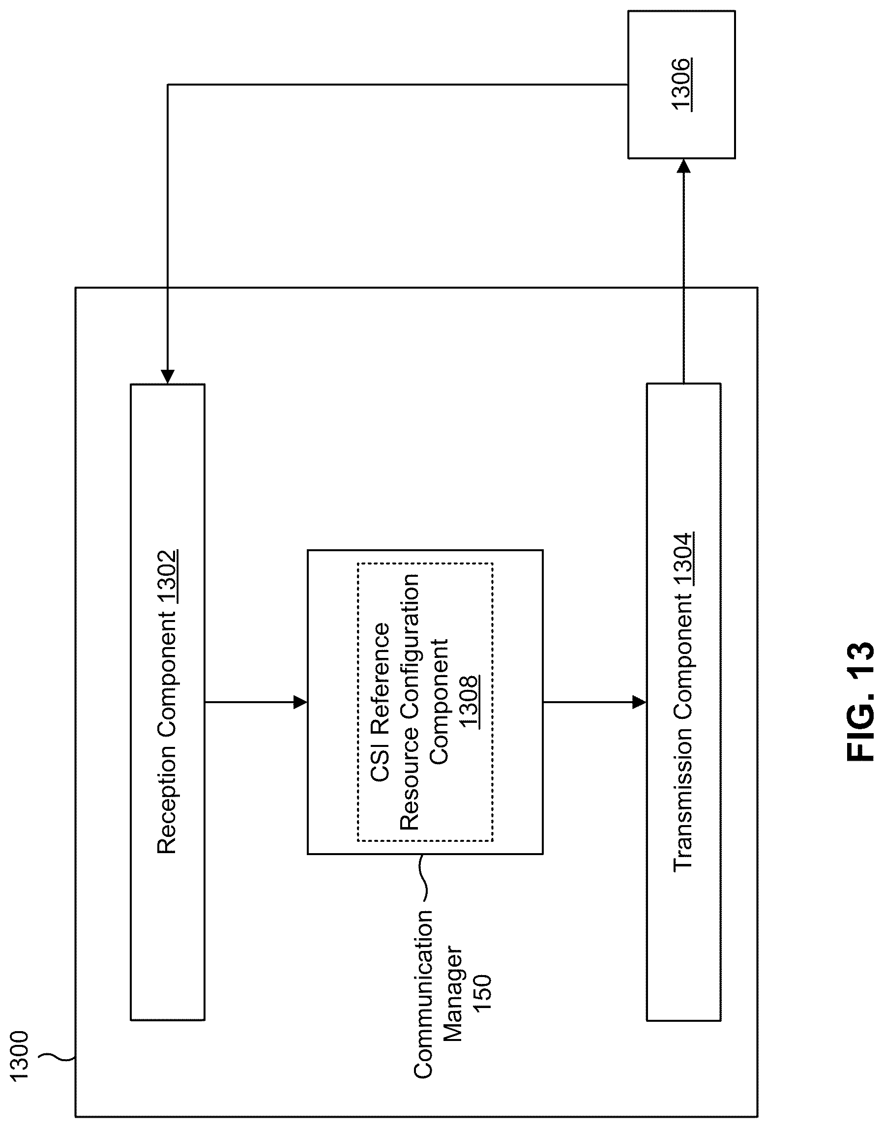 Patent US12309823 Figure 13 – Channel state information reference resource definition in full-duplex communication modes