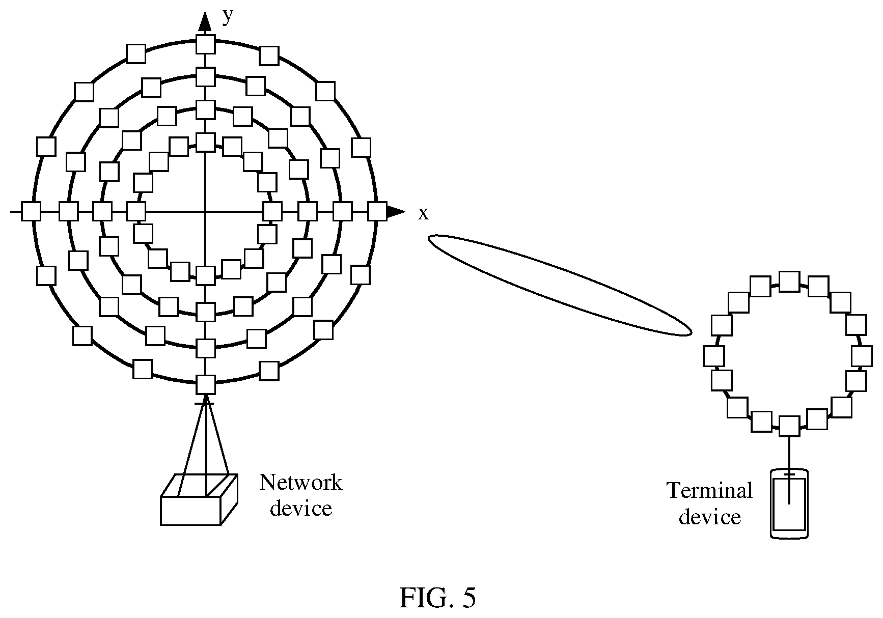 Patent US12309824 Figure 4 – Radio resource identification method and apparatus