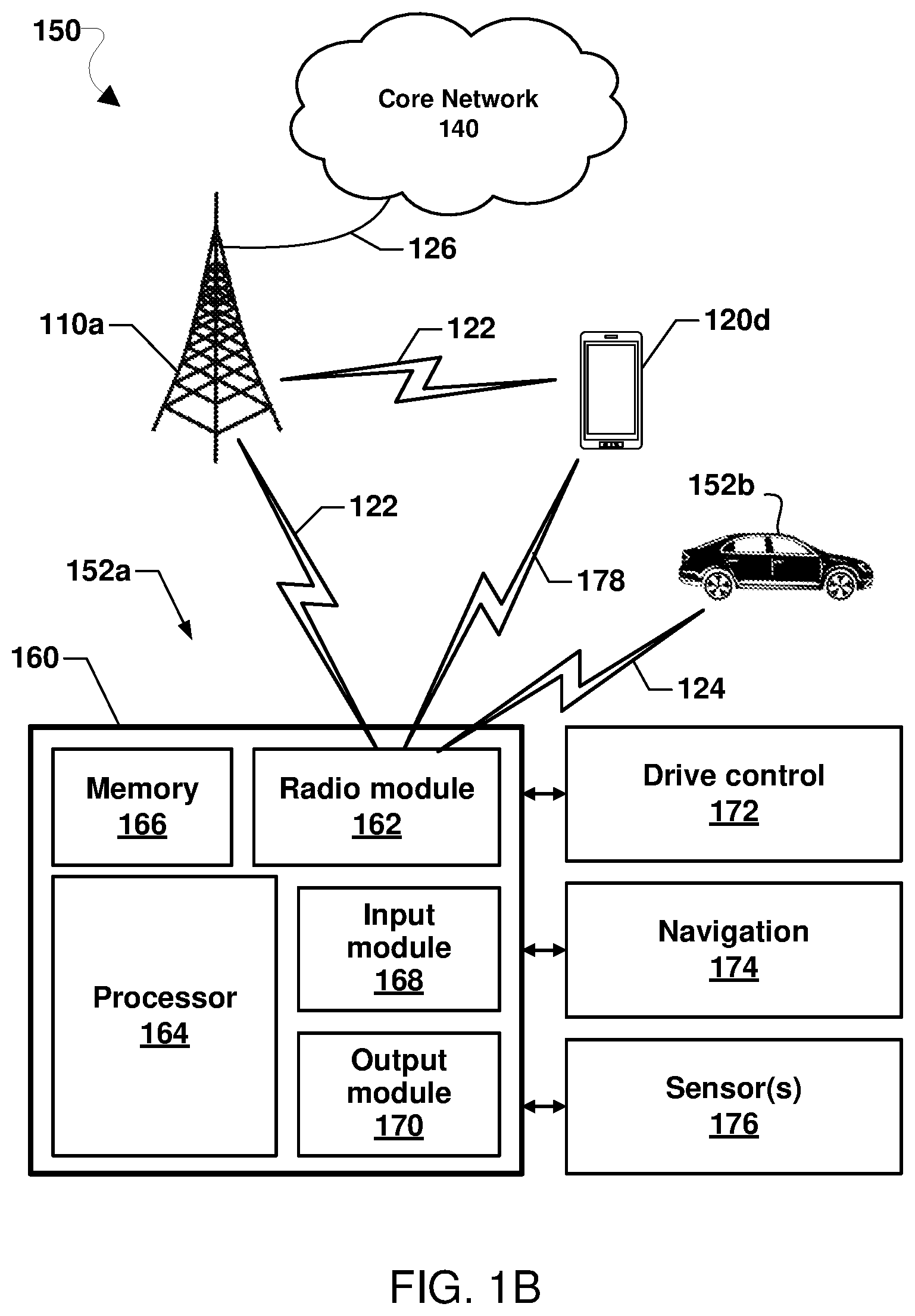 Patent US12309825 Figure 2 – Generating coordination information for sidelink communications
