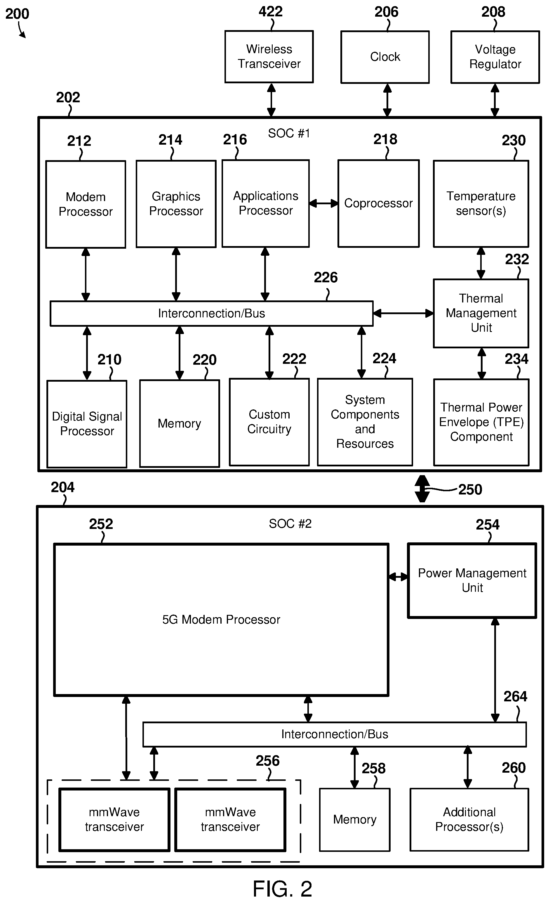 Patent US12309825 Figure 3 – Generating coordination information for sidelink communications