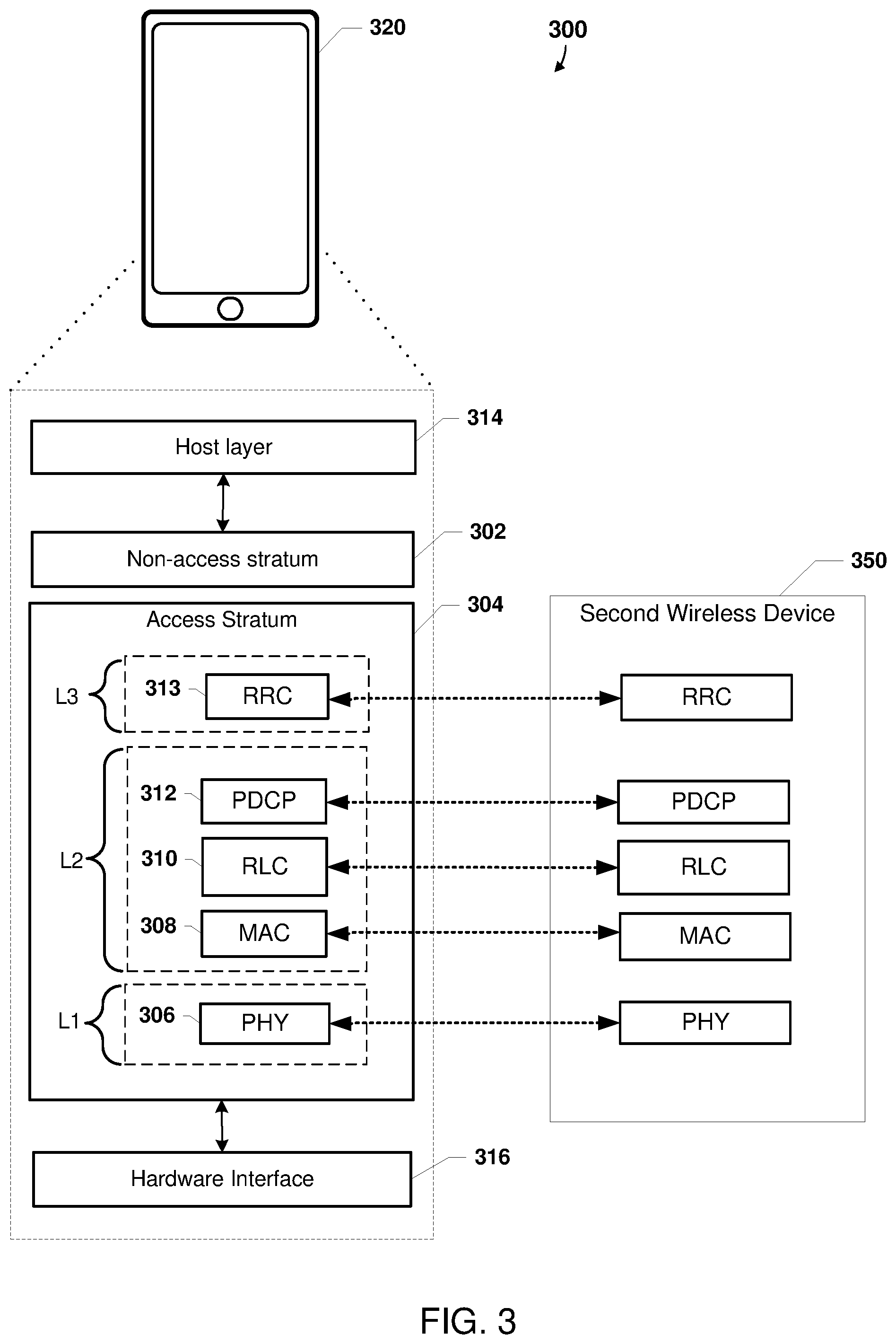 Patent US12309825 Figure 4 – Generating coordination information for sidelink communications