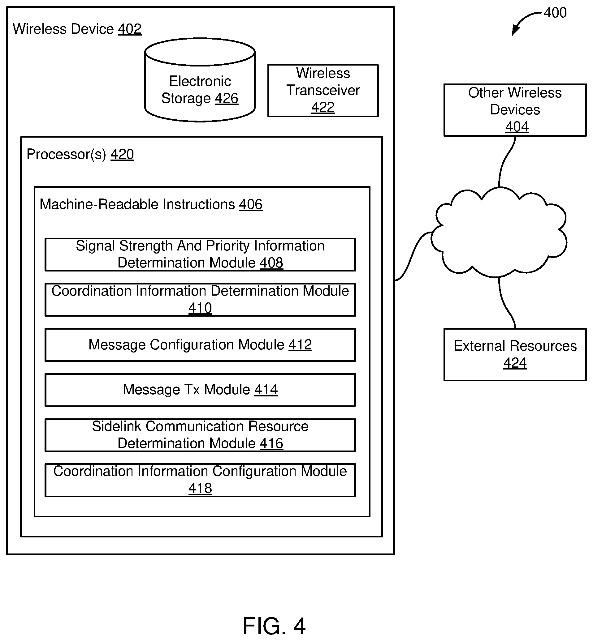 Patent US12309825 Figure 5 – Generating coordination information for sidelink communications