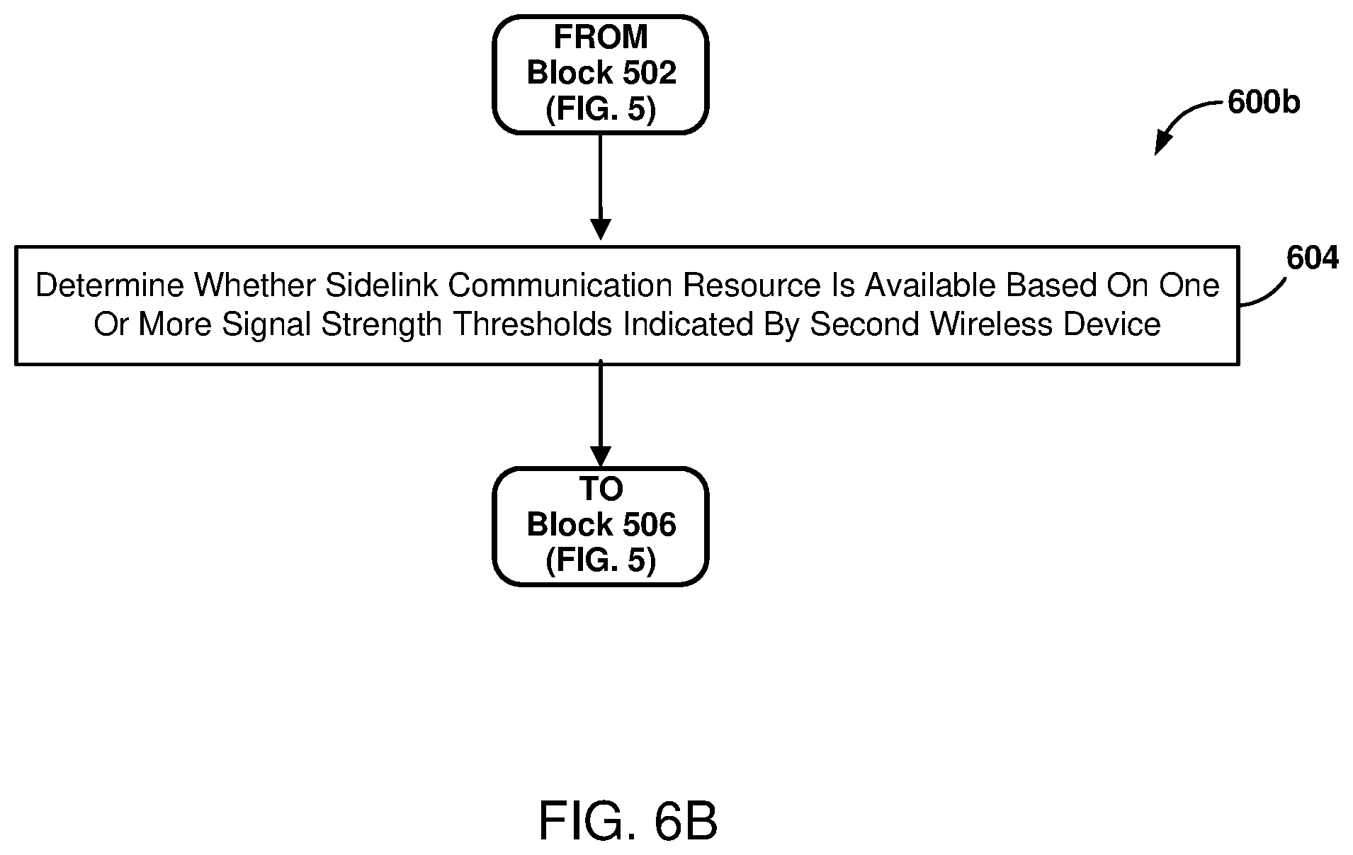 Patent US12309825 Figure 8 – Generating coordination information for sidelink communications
