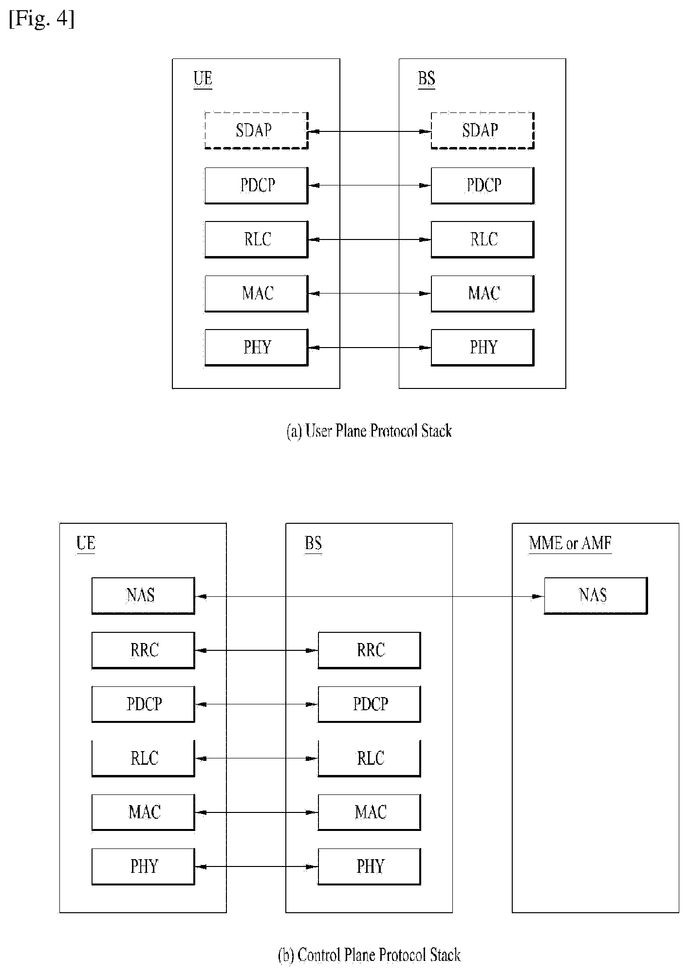 Patent US12309826 Figure 2 – Method and apparatus for transmitting a scheduling request related to a deprioritized uplink shared channel resource in wireless communication system