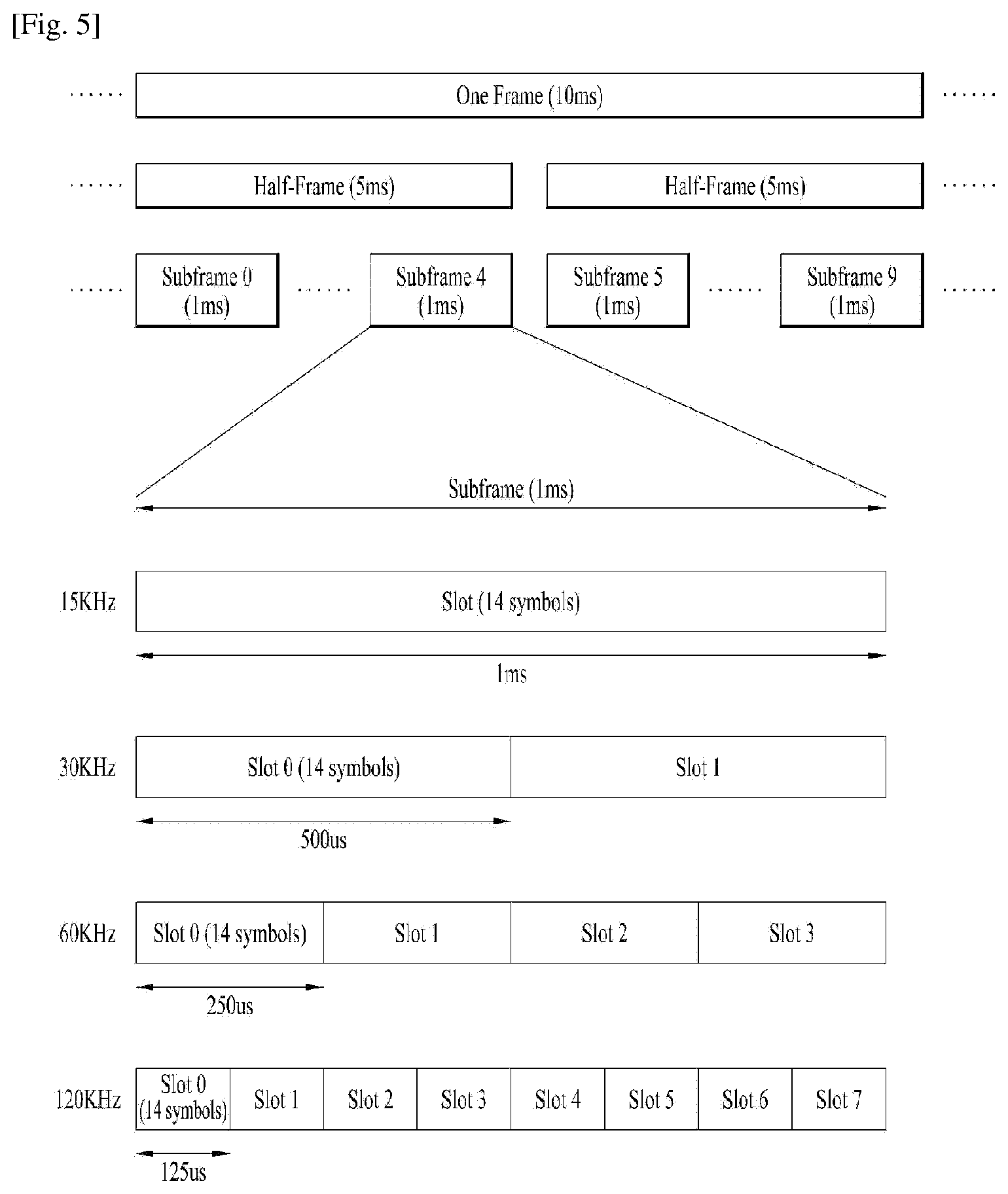 Patent US12309826 Figure 3 – Method and apparatus for transmitting a scheduling request related to a deprioritized uplink shared channel resource in wireless communication system