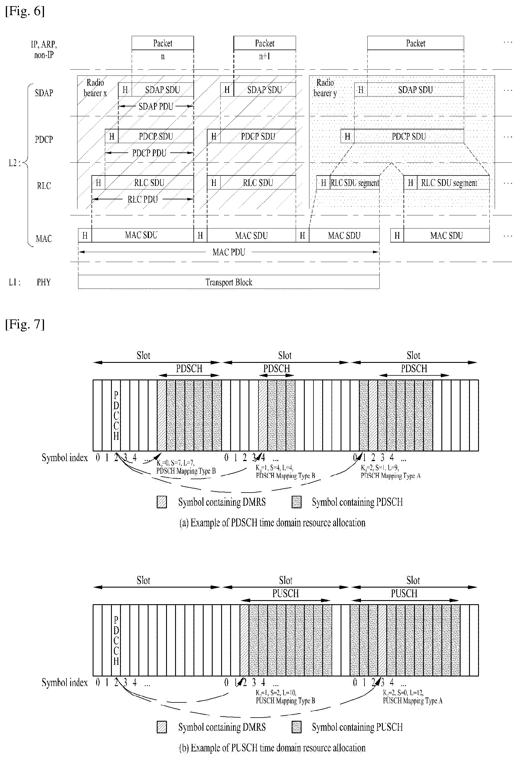 Patent US12309826 Figure 4 – Method and apparatus for transmitting a scheduling request related to a deprioritized uplink shared channel resource in wireless communication system