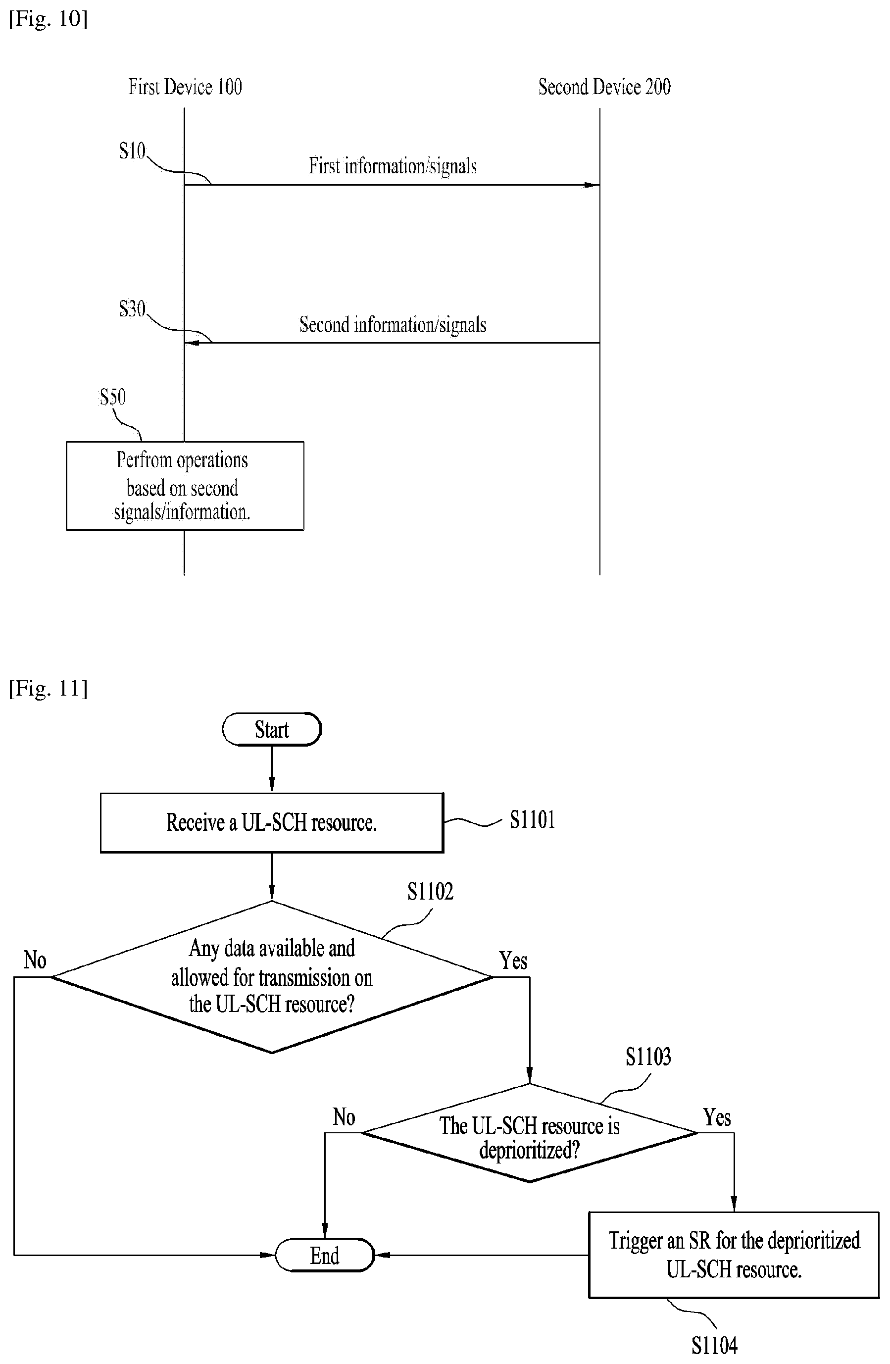Patent US12309826 Figure 7 – Method and apparatus for transmitting a scheduling request related to a deprioritized uplink shared channel resource in wireless communication system