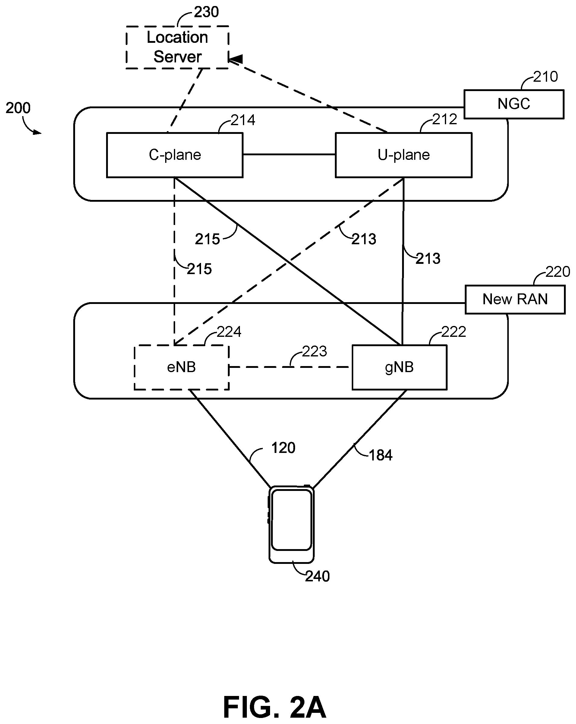 Patent US12309827 Figure 2 – Collision handling