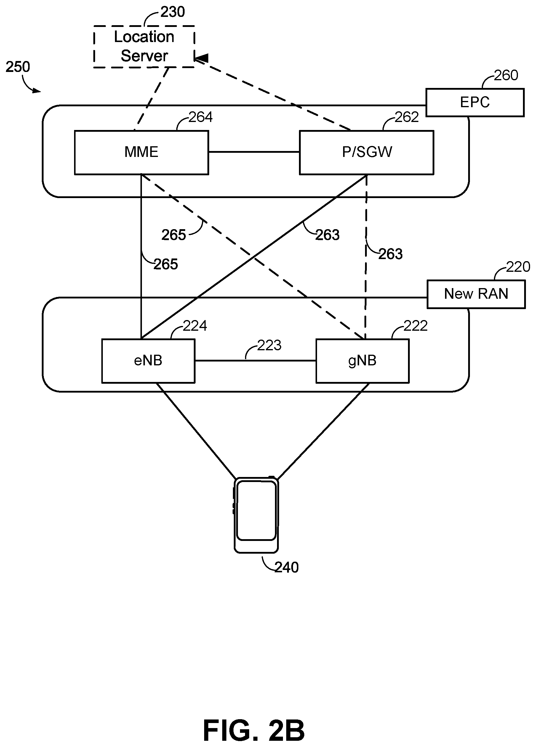 Patent US12309827 Figure 3 – Collision handling