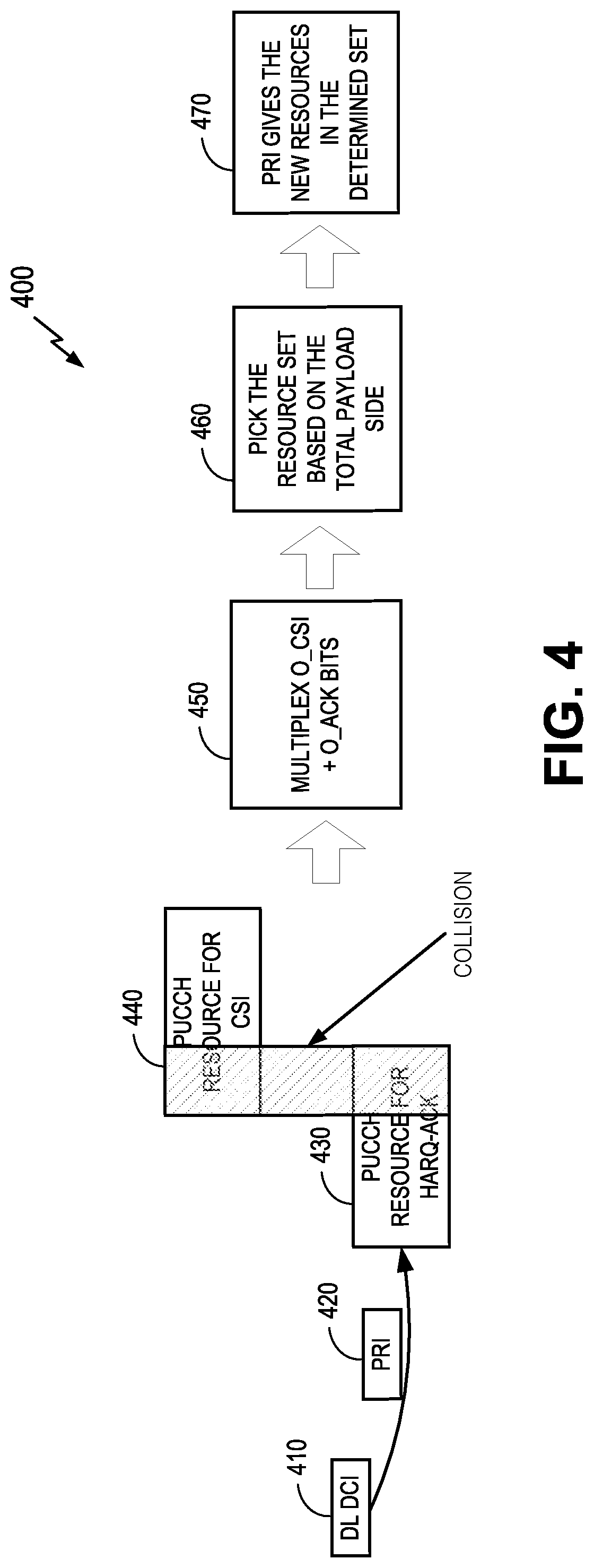 Patent US12309827 Figure 6 – Collision handling