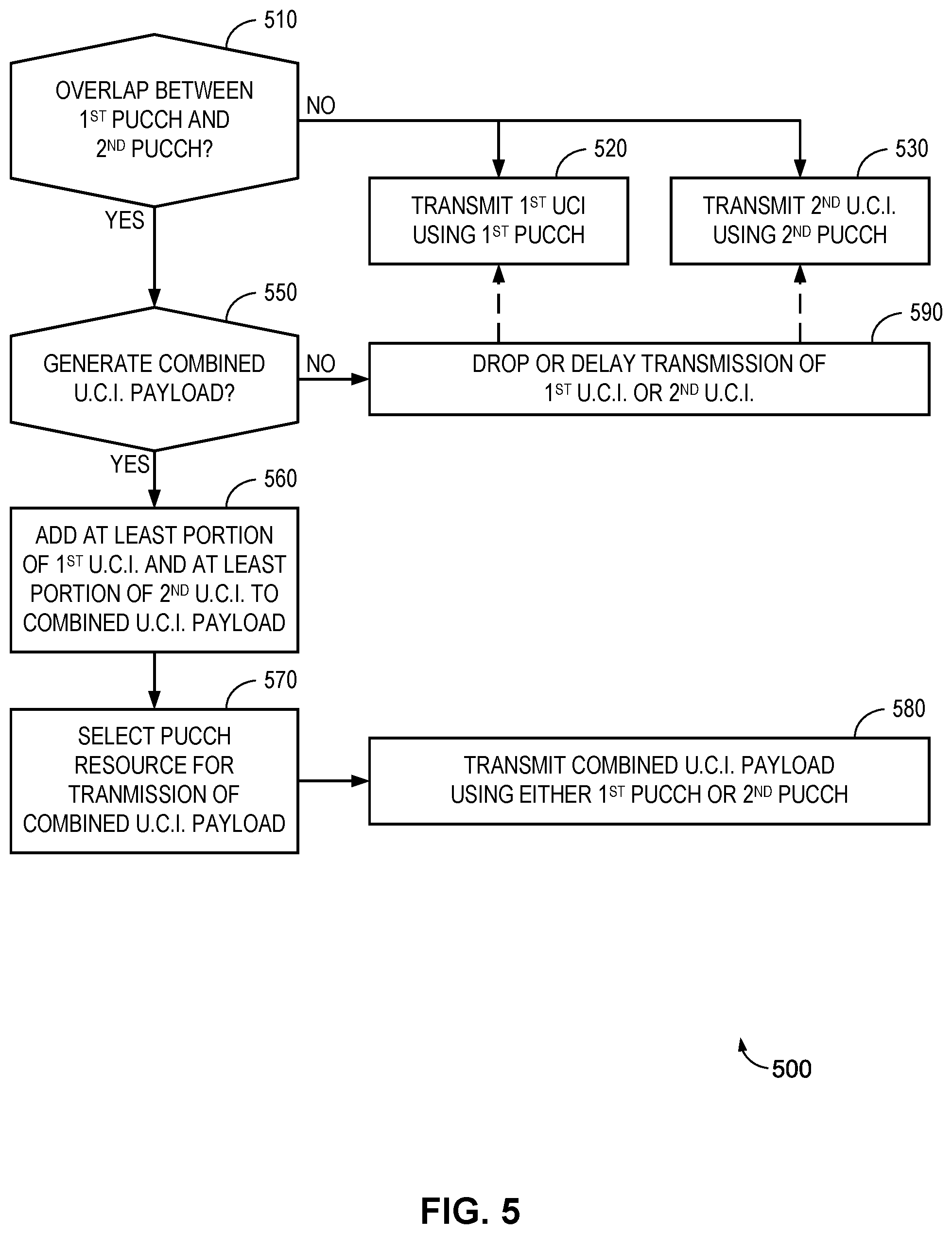 Patent US12309827 Figure 7 – Collision handling