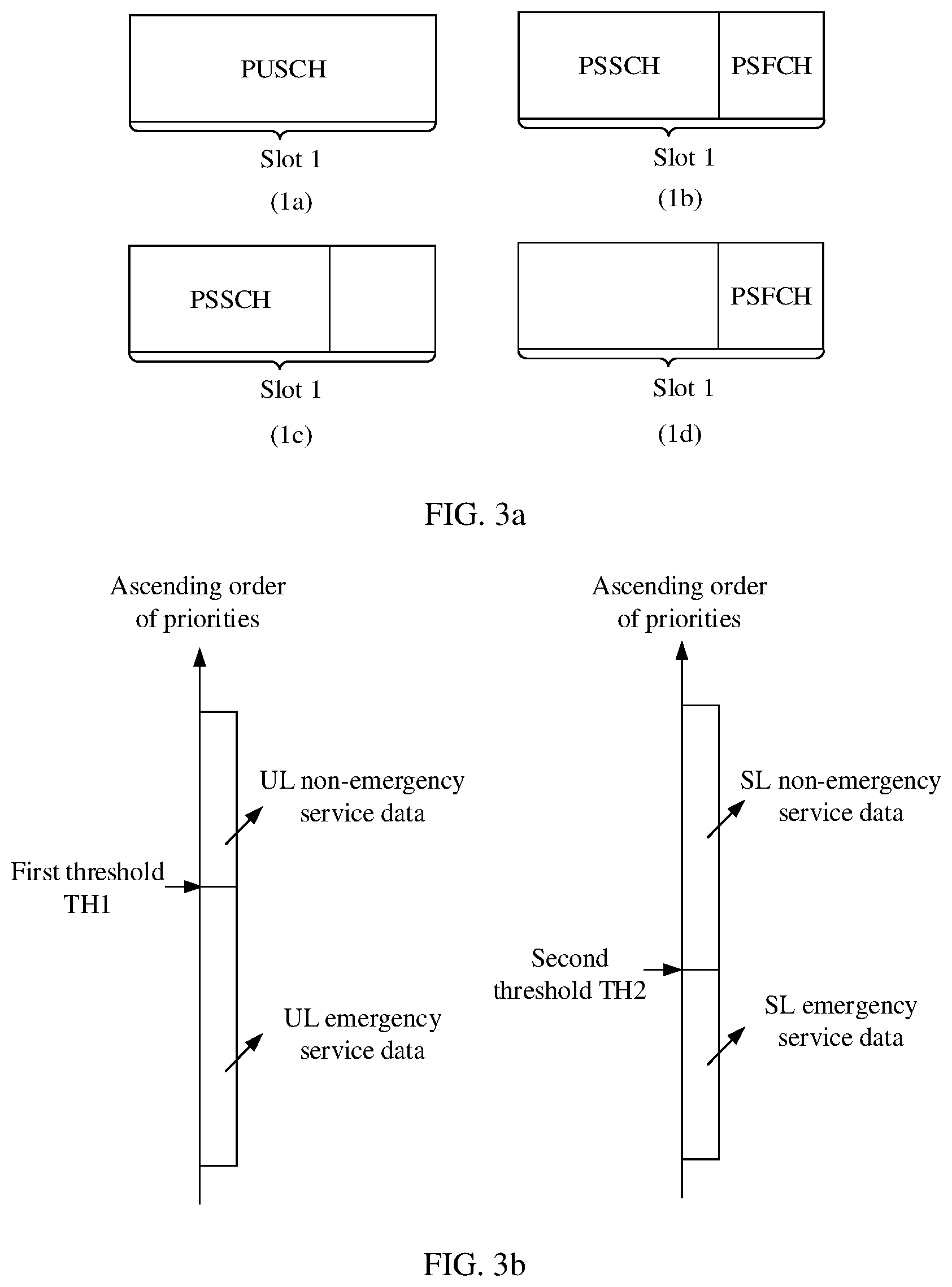 Patent US12309828 Figure 2 – Data transmission method and apparatus
