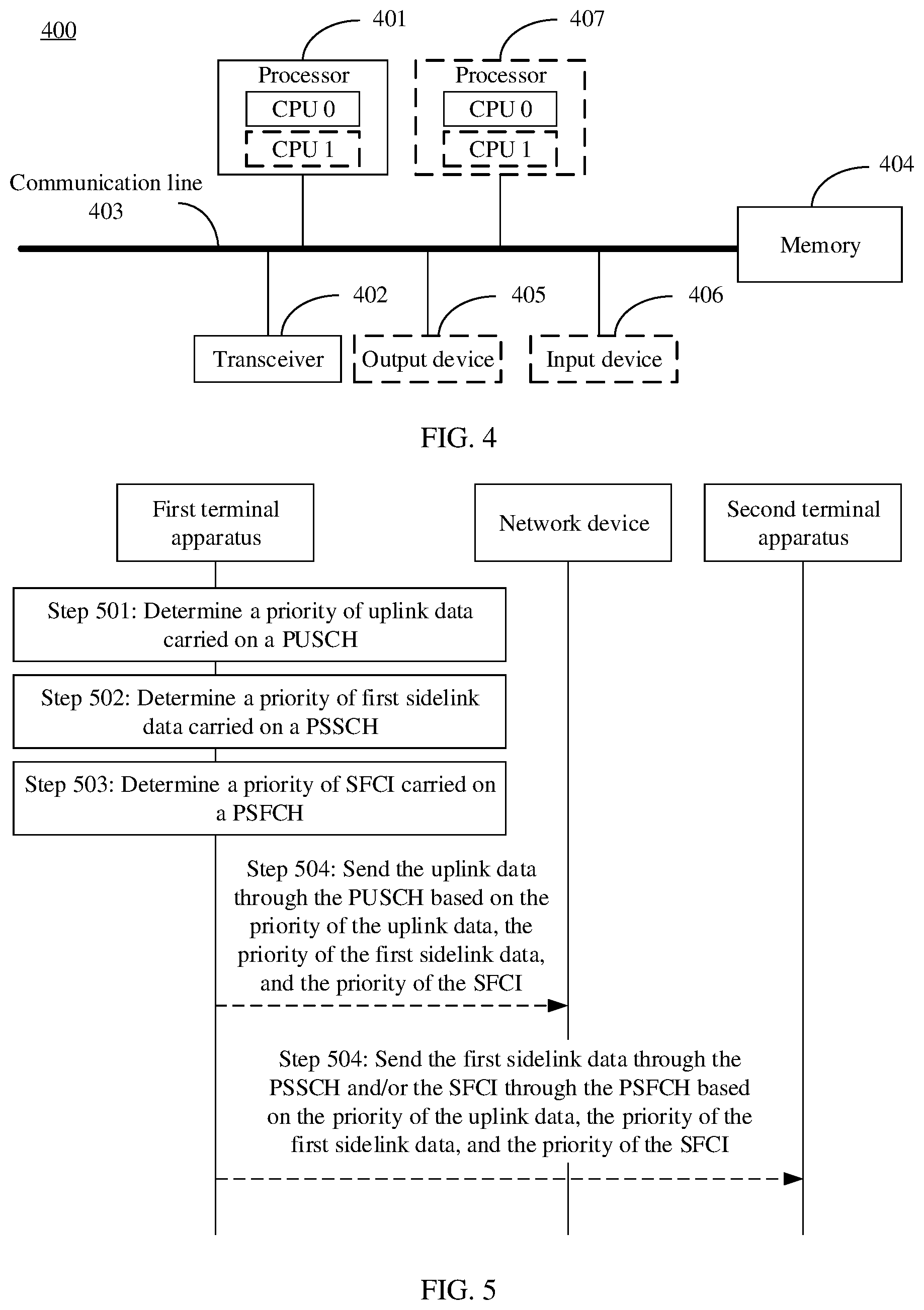 Patent US12309828 Figure 3 – Data transmission method and apparatus